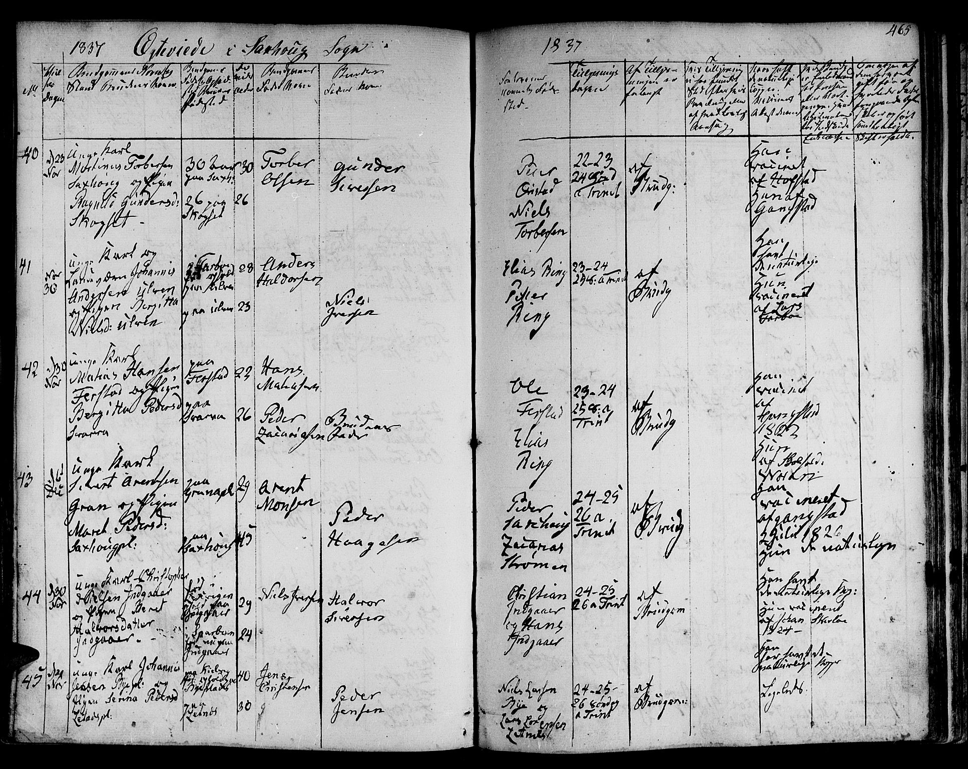 Ministerialprotokoller, klokkerbøker og fødselsregistre - Nord-Trøndelag, SAT/A-1458/730/L0277: Parish register (official) no. 730A06 /1, 1830-1839, p. 465