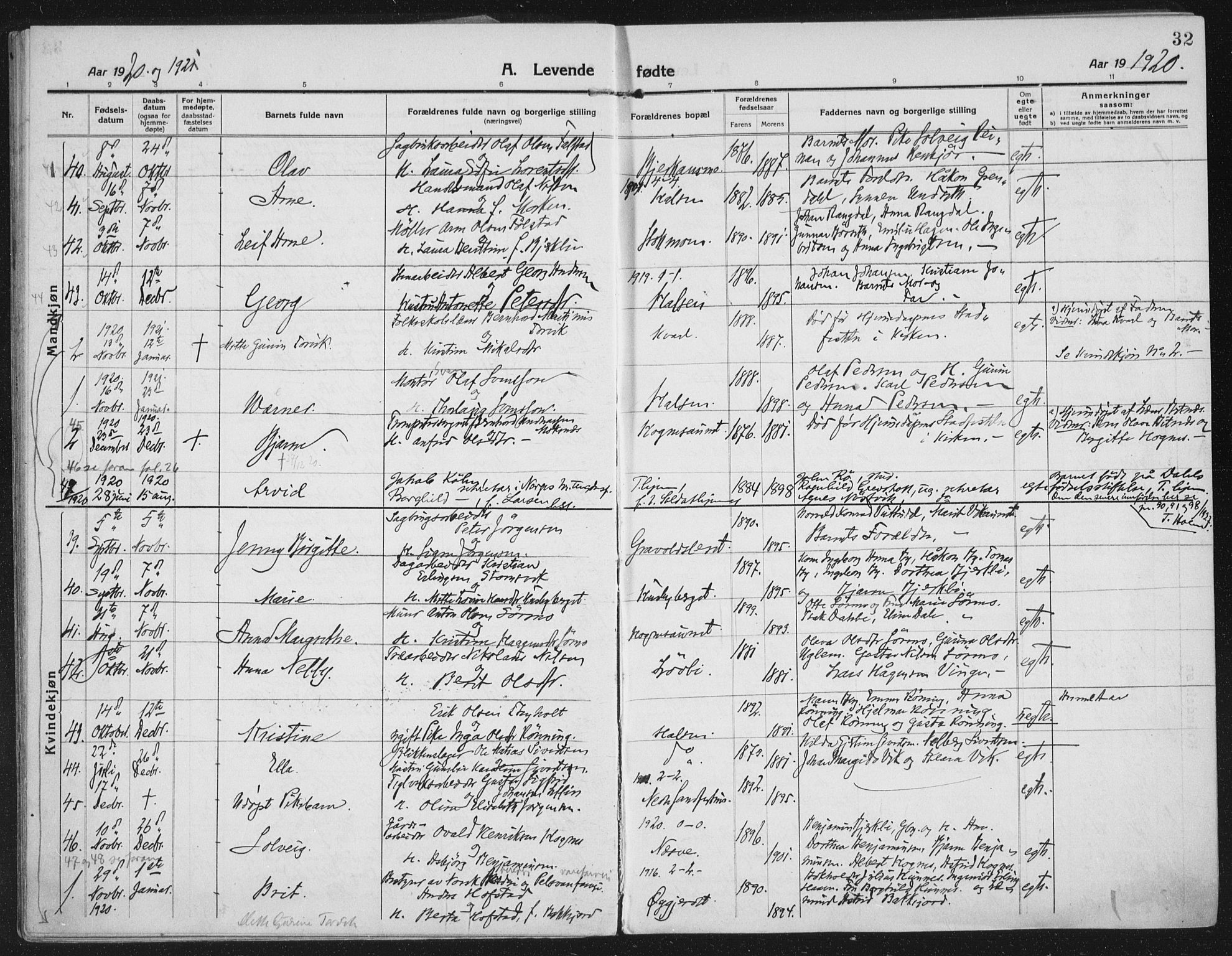 Ministerialprotokoller, klokkerbøker og fødselsregistre - Nord-Trøndelag, SAT/A-1458/709/L0083: Parish register (official) no. 709A23, 1916-1928, p. 32