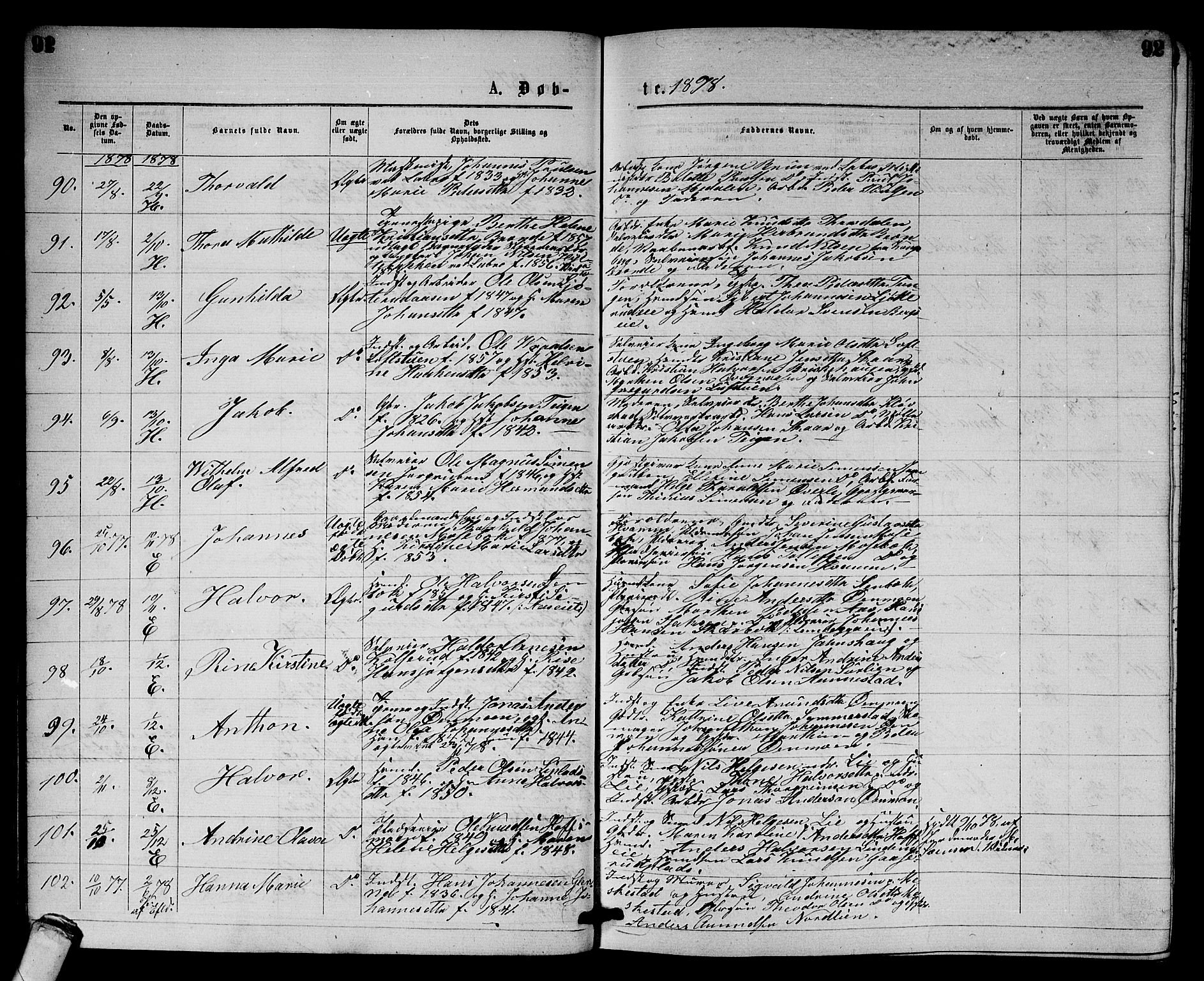 Sandsvær kirkebøker, AV/SAKO-A-244/G/Gb/L0001: Parish register (copy) no. II 1, 1874-1885, p. 91-92