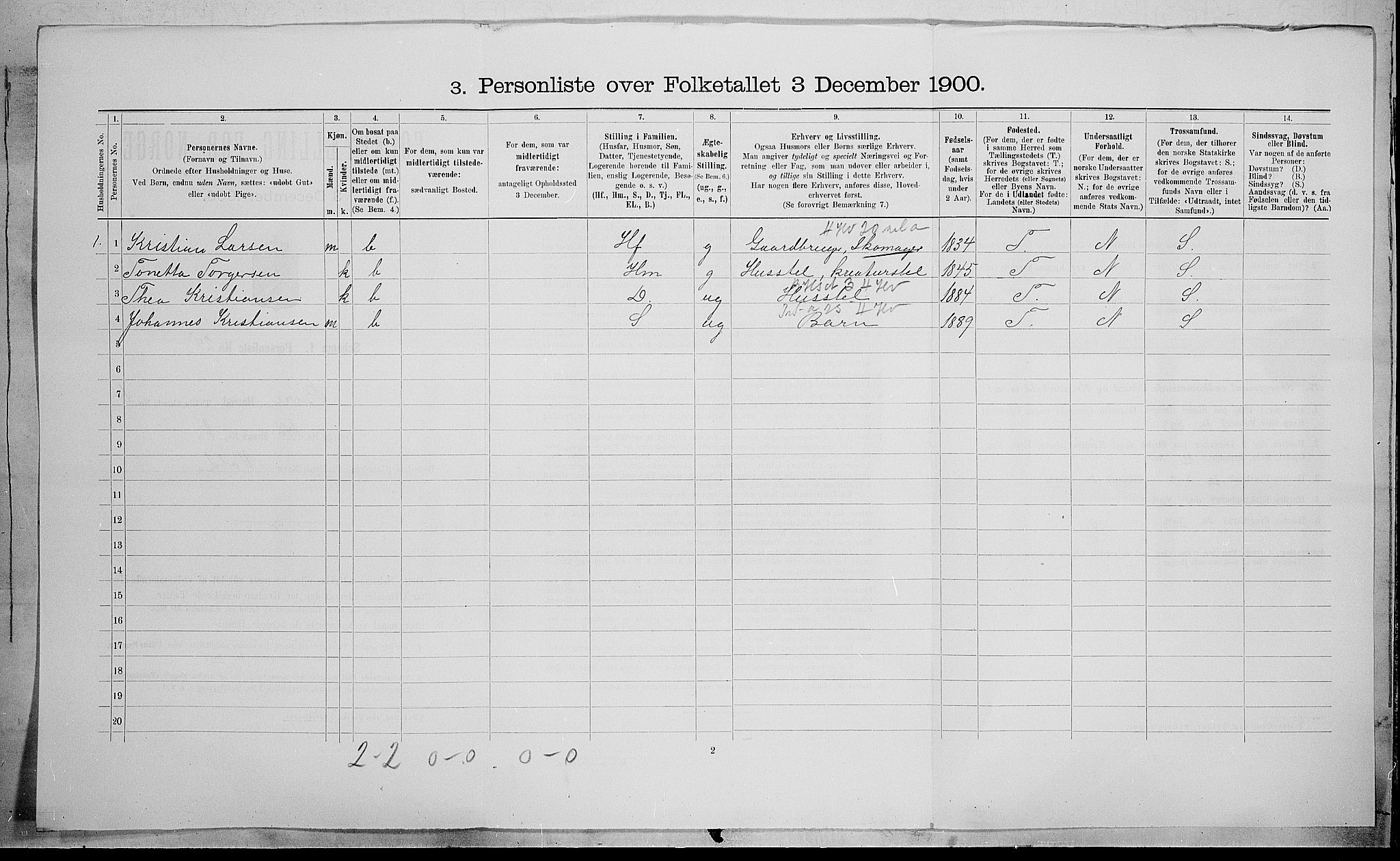 SAH, 1900 census for Biri, 1900, p. 1612