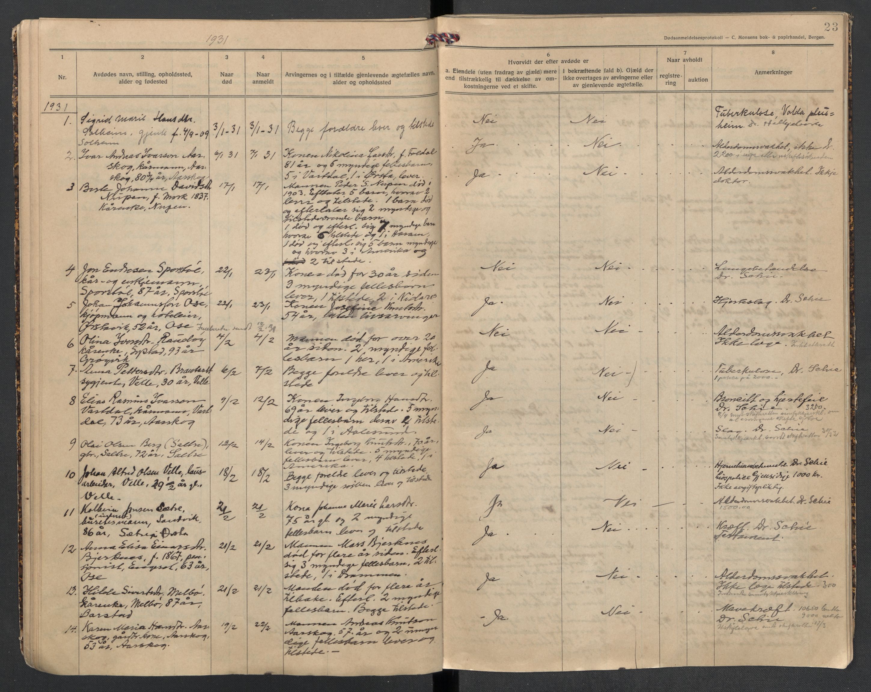 Ørsta lensmannskontor, AV/SAT-A-5670/1/02/L0002: 2.1.02 - Dødsfallsprotokoll, 1924-1933, p. 23