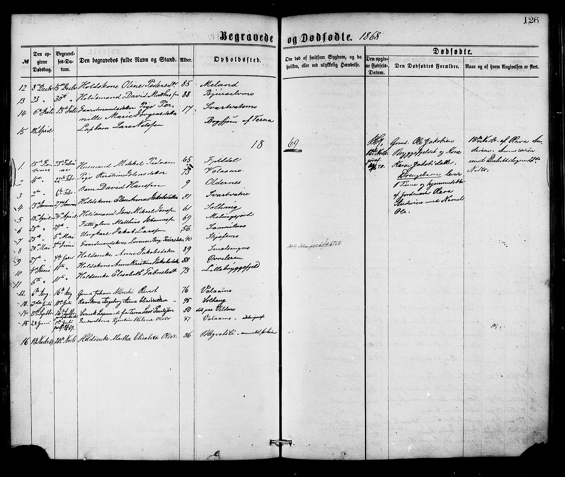 Ministerialprotokoller, klokkerbøker og fødselsregistre - Nordland, SAT/A-1459/826/L0378: Parish register (official) no. 826A01, 1865-1878, p. 126