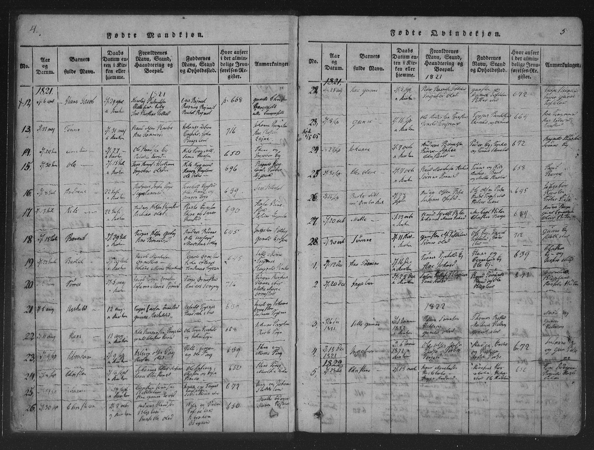 Søgne sokneprestkontor, SAK/1111-0037/F/Fa/Fab/L0008: Parish register (official) no. A 8, 1821-1838, p. 4-5