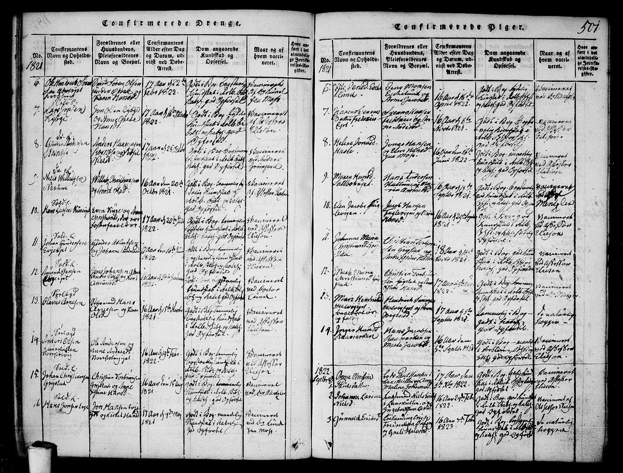 Rygge prestekontor Kirkebøker, SAO/A-10084b/F/Fa/L0003: Parish register (official) no. 3, 1814-1836, p. 500-501