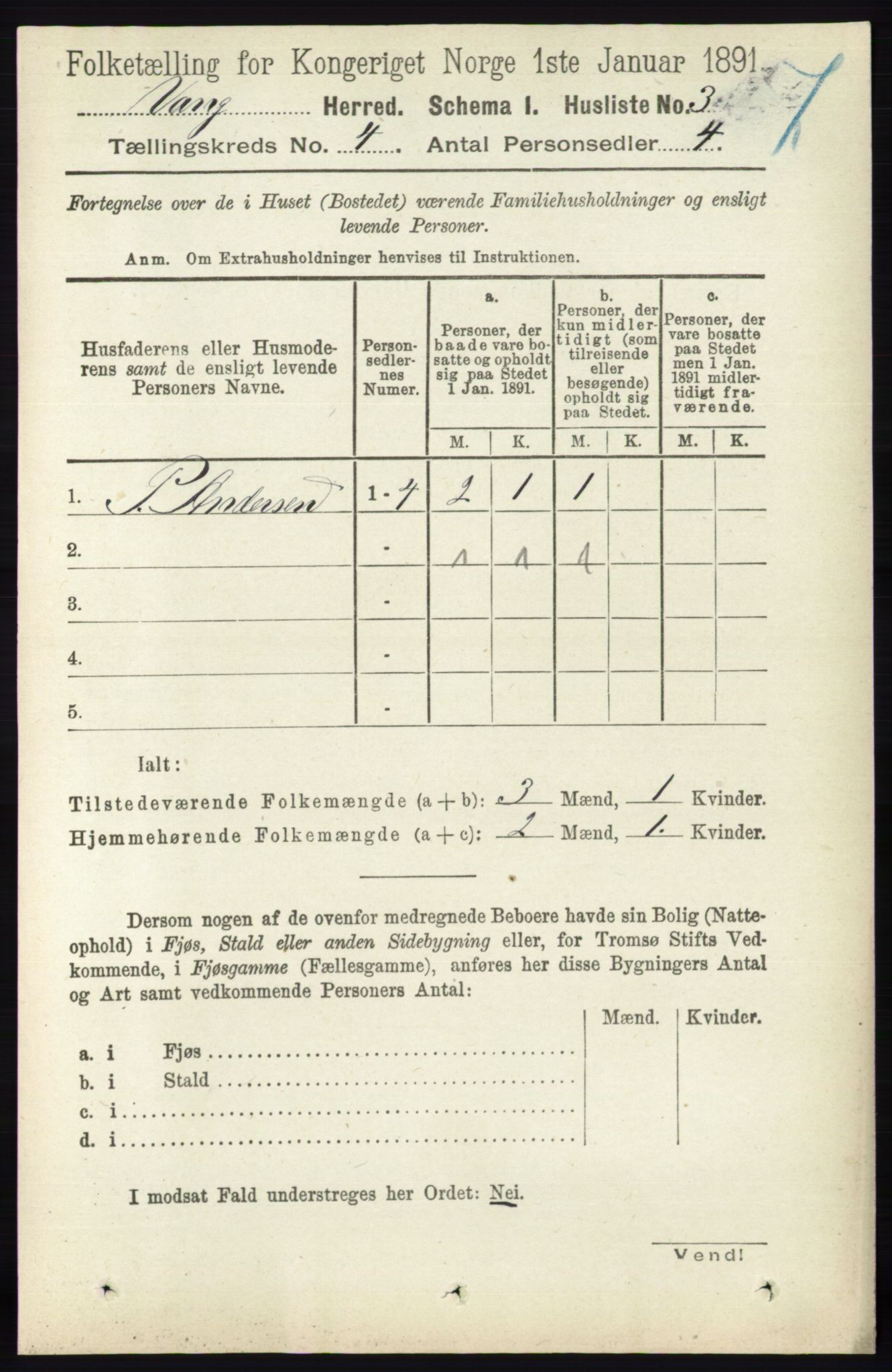 RA, 1891 census for 0414 Vang, 1891, p. 2632