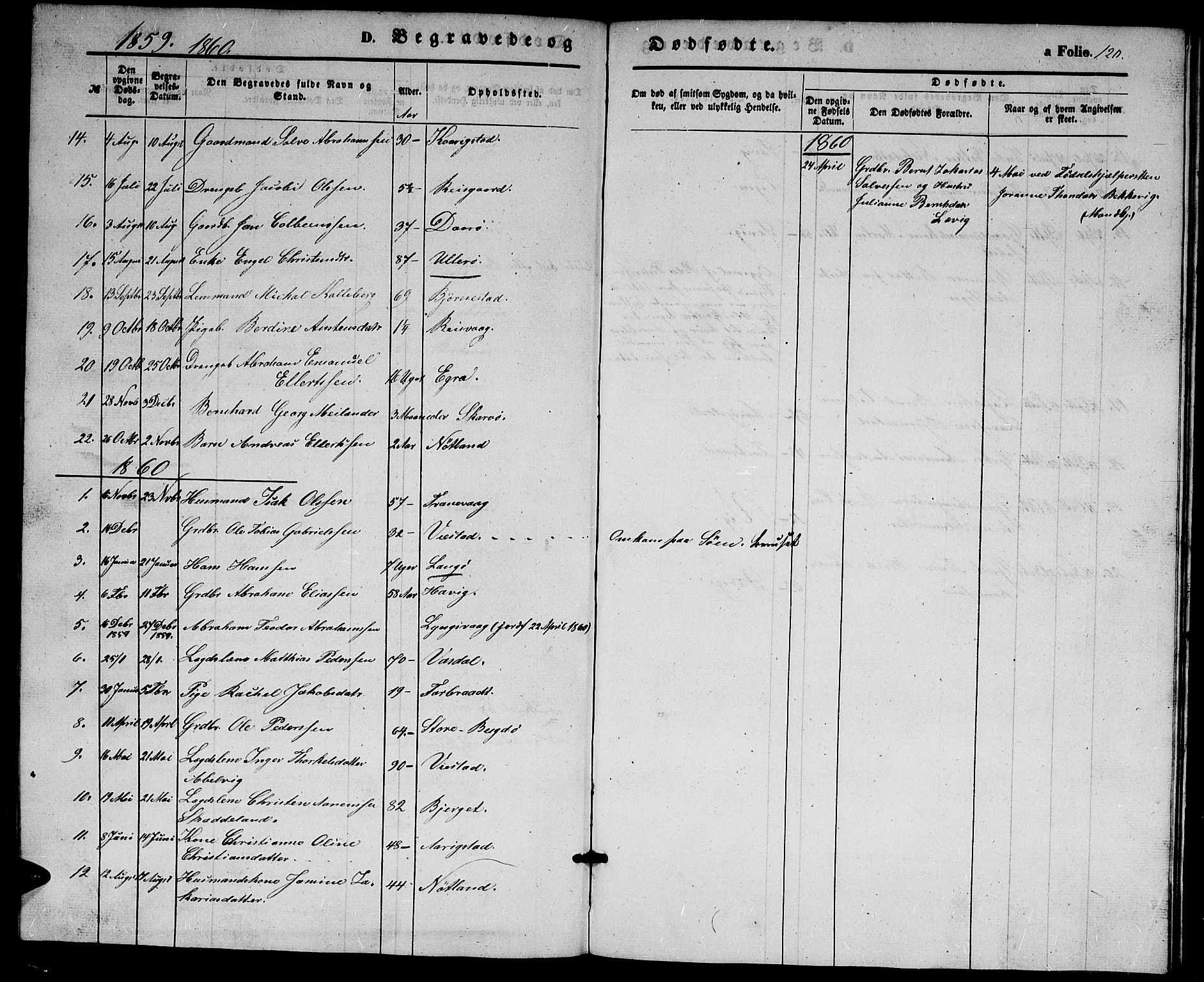 Herad sokneprestkontor, SAK/1111-0018/F/Fb/Fbb/L0002: Parish register (copy) no. B 2, 1853-1871, p. 120