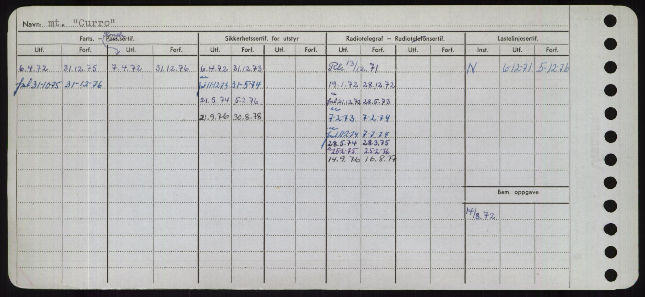 Sjøfartsdirektoratet med forløpere, Skipsmålingen, AV/RA-S-1627/H/Hd/L0008: Fartøy, C-D, p. 284