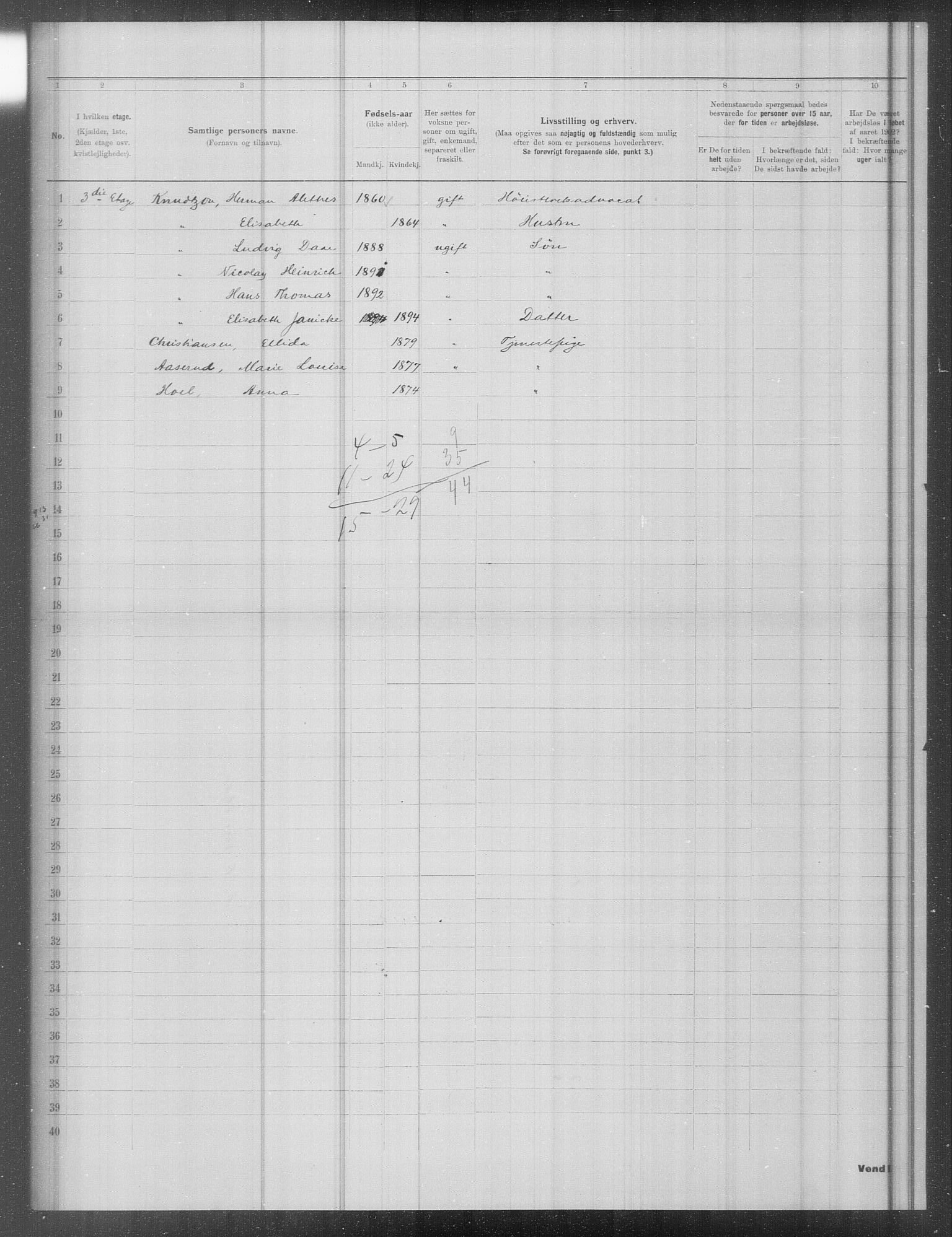 OBA, Municipal Census 1902 for Kristiania, 1902, p. 15775