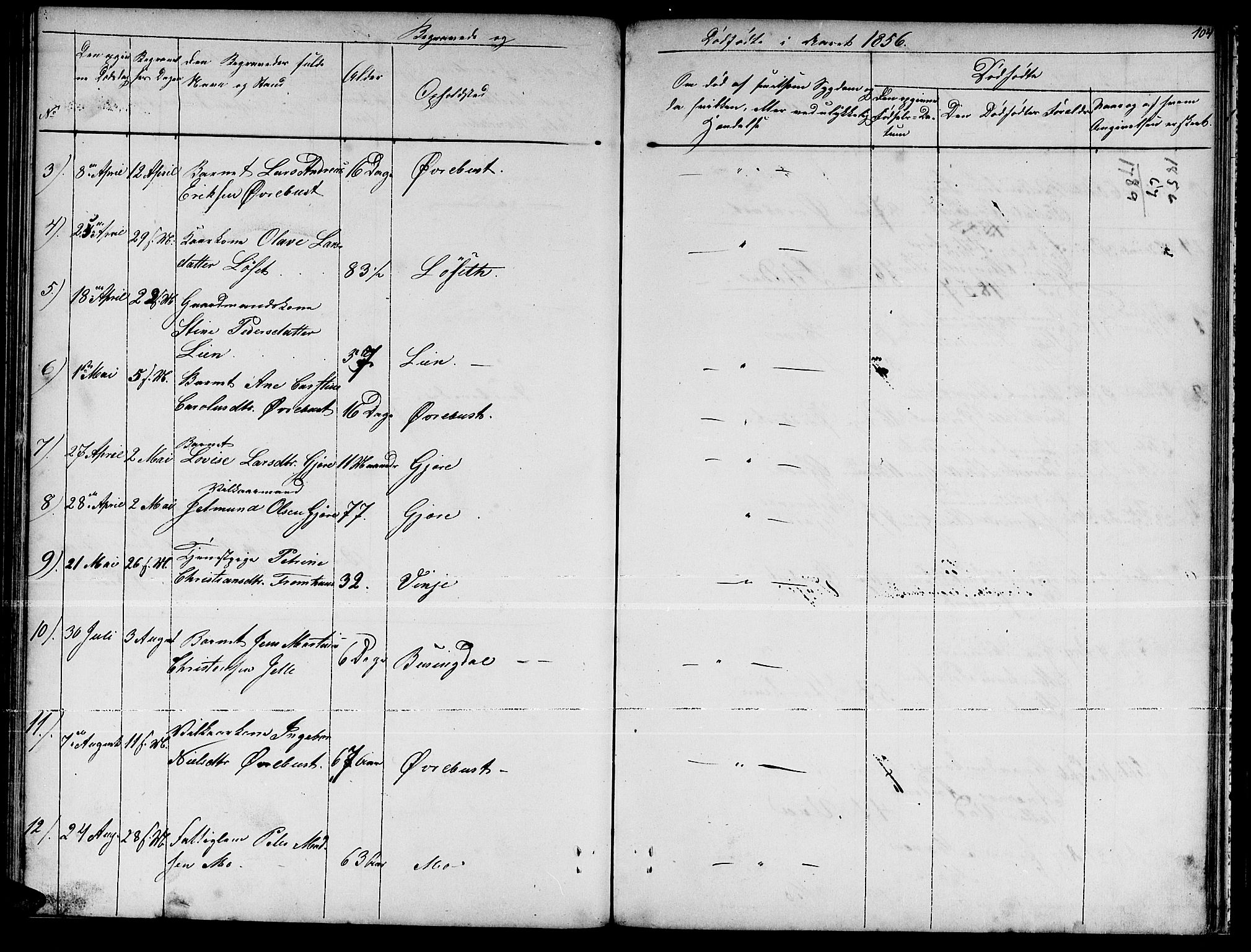 Ministerialprotokoller, klokkerbøker og fødselsregistre - Møre og Romsdal, AV/SAT-A-1454/521/L0300: Parish register (copy) no. 521C01, 1854-1881, p. 104