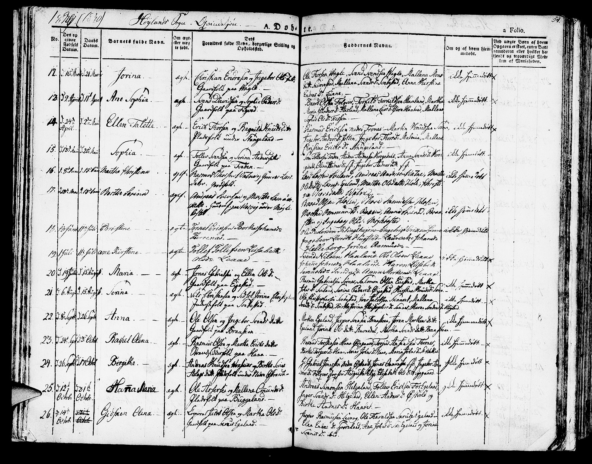 Høyland sokneprestkontor, SAST/A-101799/001/30BA/L0007: Parish register (official) no. A 7 /1, 1825-1841, p. 54