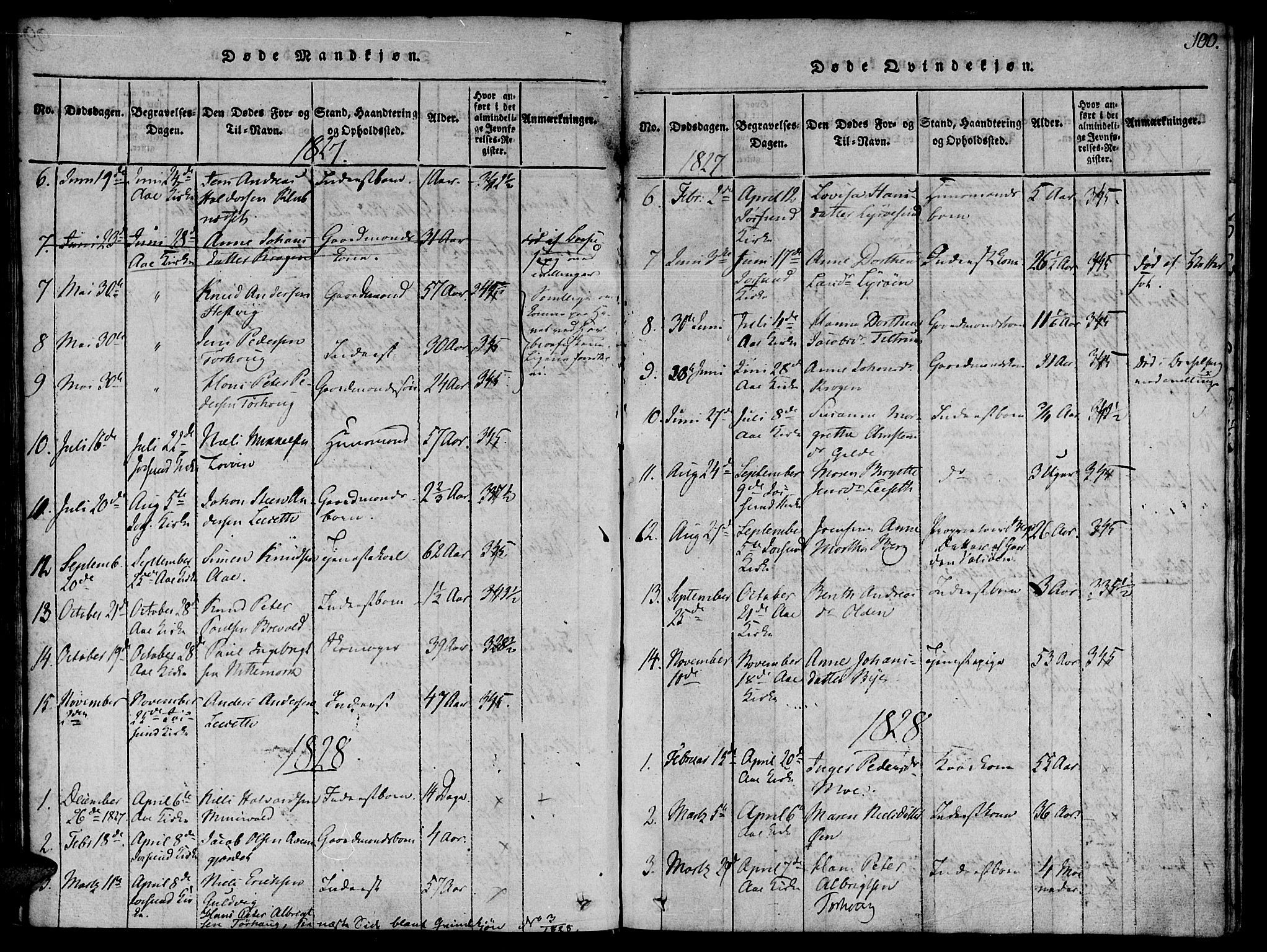 Ministerialprotokoller, klokkerbøker og fødselsregistre - Sør-Trøndelag, SAT/A-1456/655/L0675: Parish register (official) no. 655A04, 1818-1830, p. 100