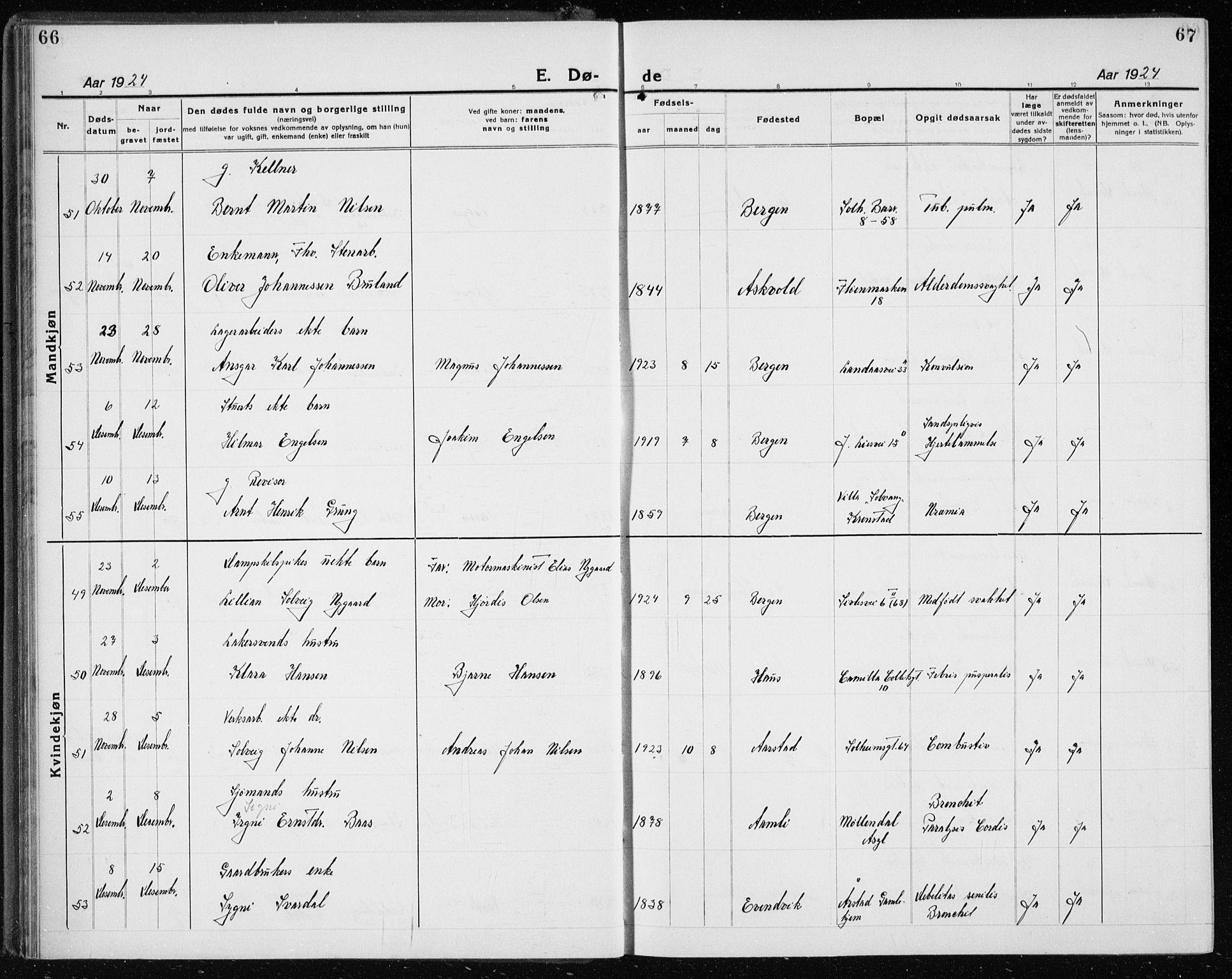 Årstad Sokneprestembete, SAB/A-79301/H/Hab/L0025: Parish register (copy) no. D 2, 1922-1940, p. 66-67