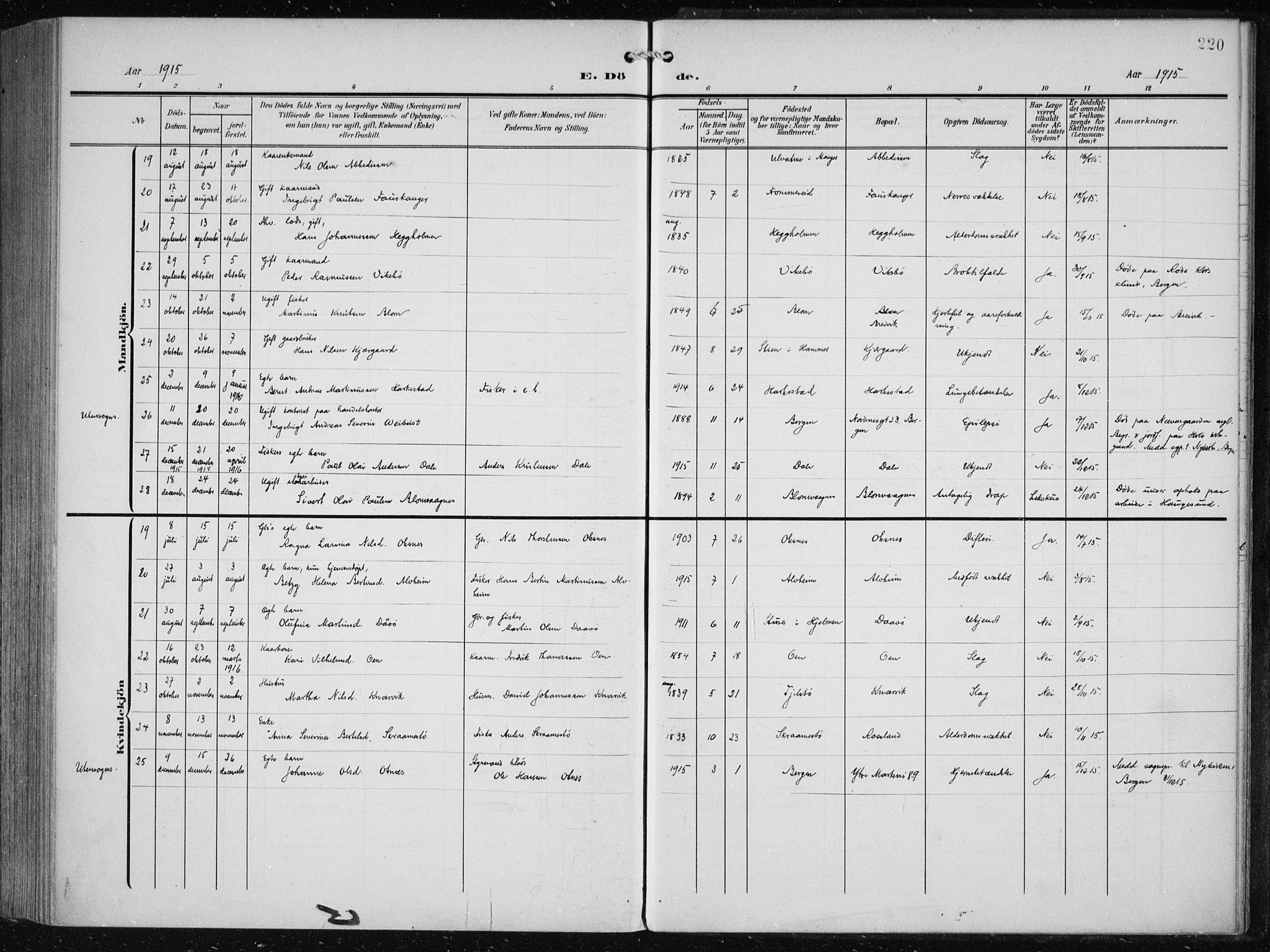 Herdla Sokneprestembete, AV/SAB-A-75701/H/Haa: Parish register (official) no. A 5, 1905-1918, p. 220