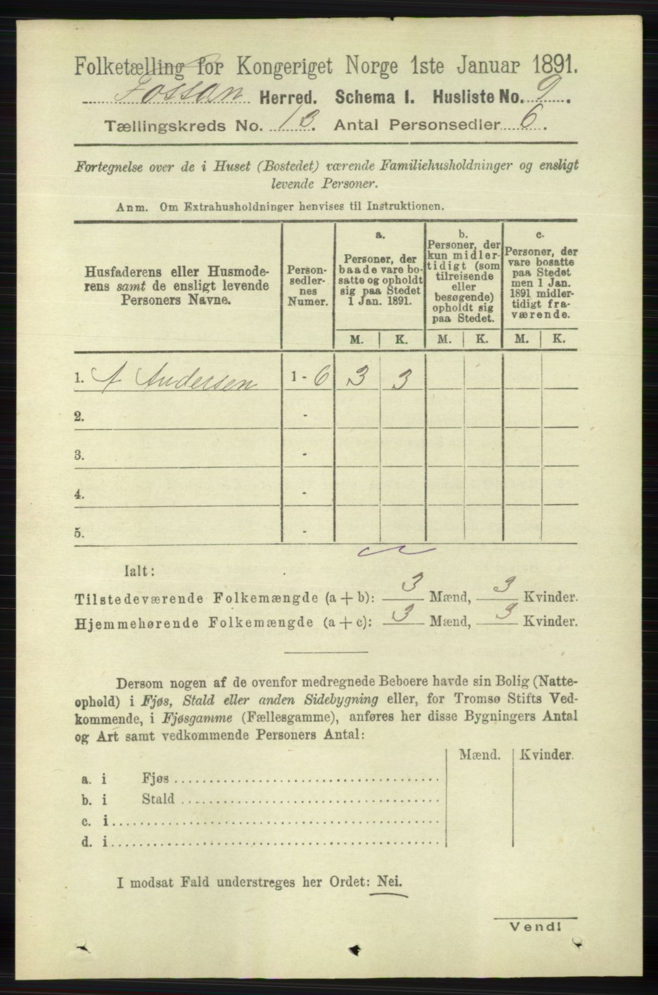 RA, 1891 census for 1129 Forsand, 1891, p. 2033