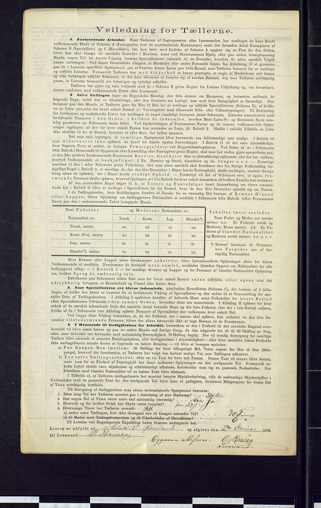 SAKO, 1875 census for 0824P Gransherad, 1875, p. 34