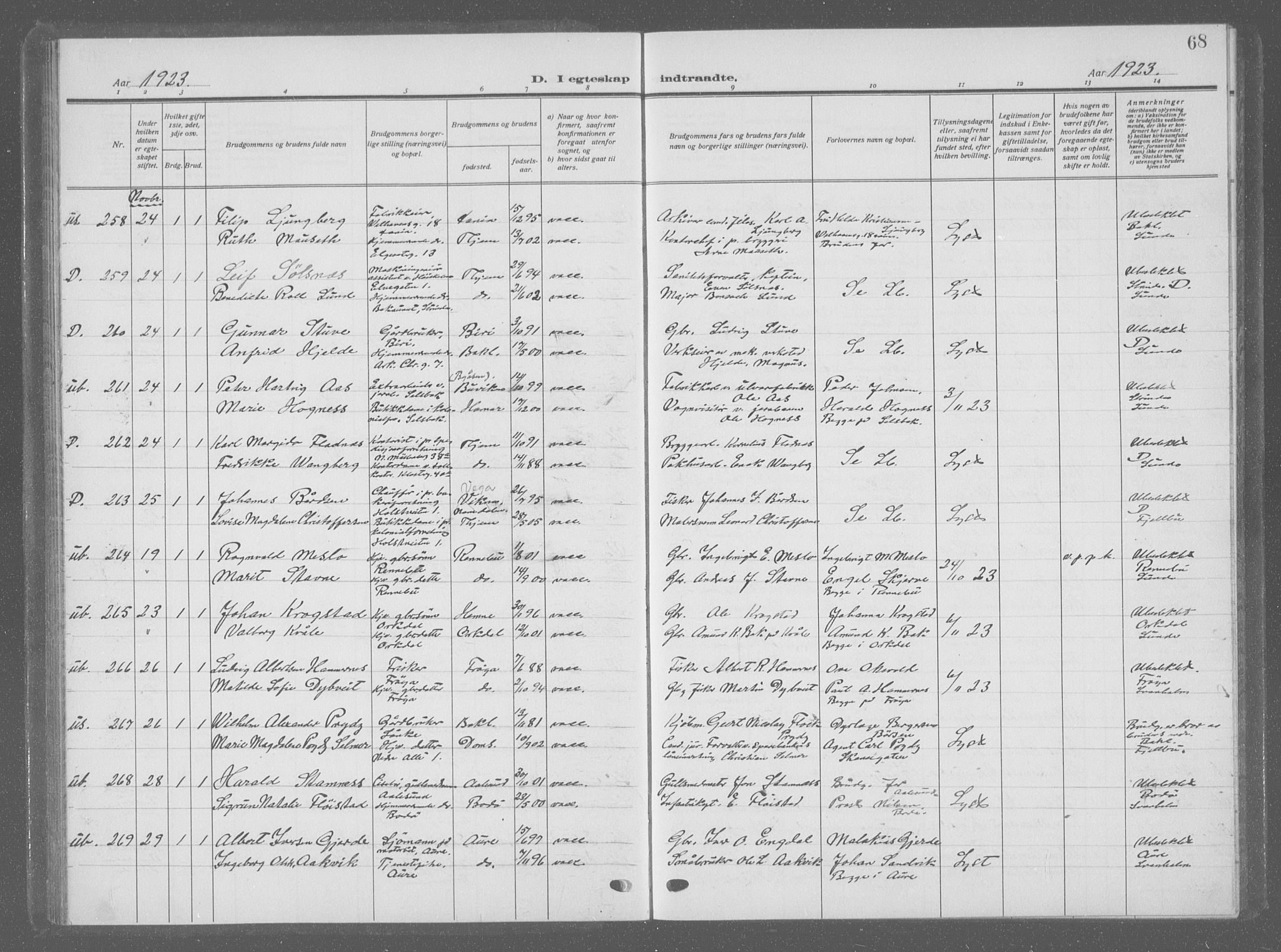 Ministerialprotokoller, klokkerbøker og fødselsregistre - Sør-Trøndelag, AV/SAT-A-1456/601/L0098: Parish register (copy) no. 601C16, 1921-1934, p. 68