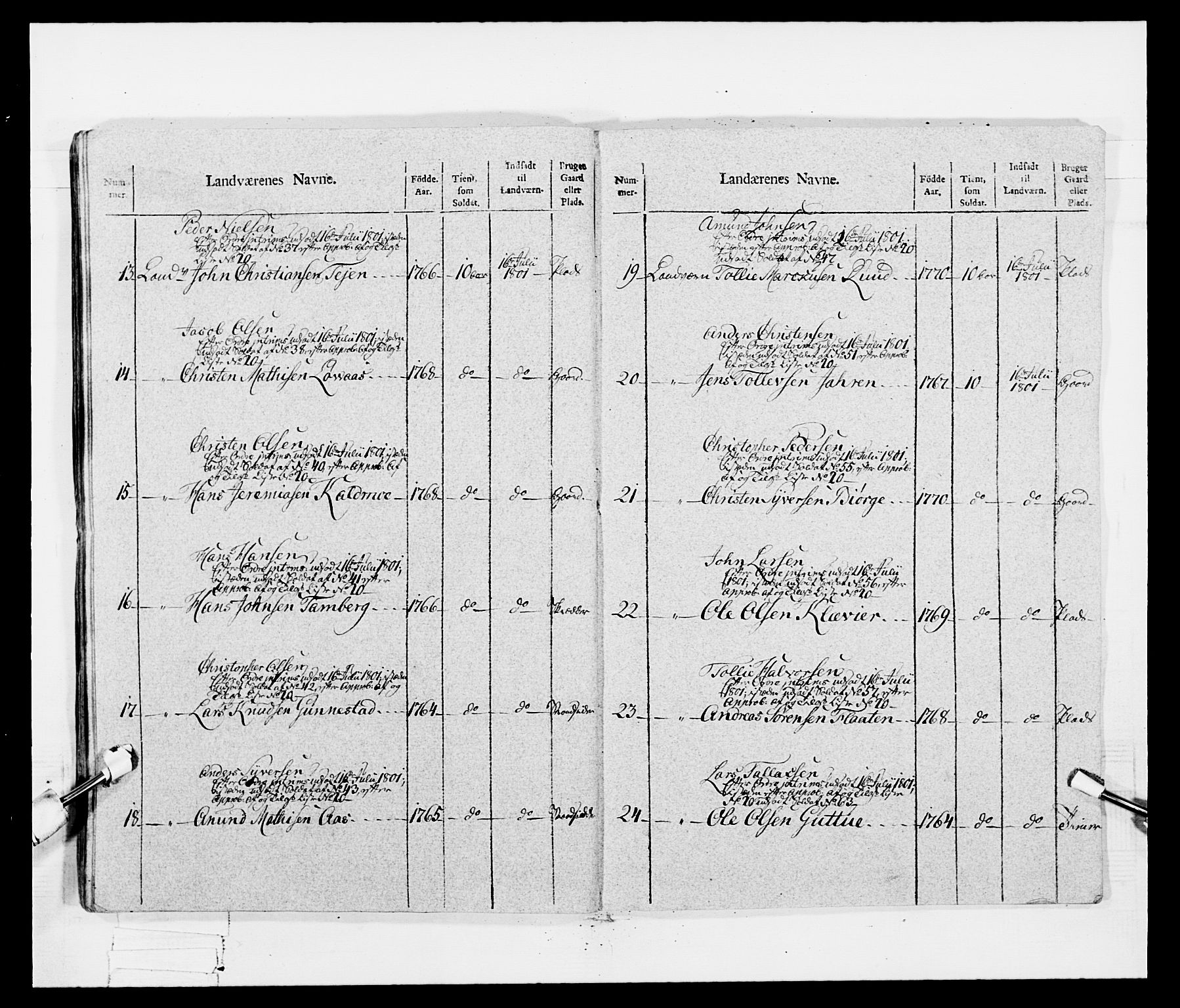 Generalitets- og kommissariatskollegiet, Det kongelige norske kommissariatskollegium, AV/RA-EA-5420/E/Eh/L0047: 2. Akershusiske nasjonale infanteriregiment, 1791-1810, p. 133