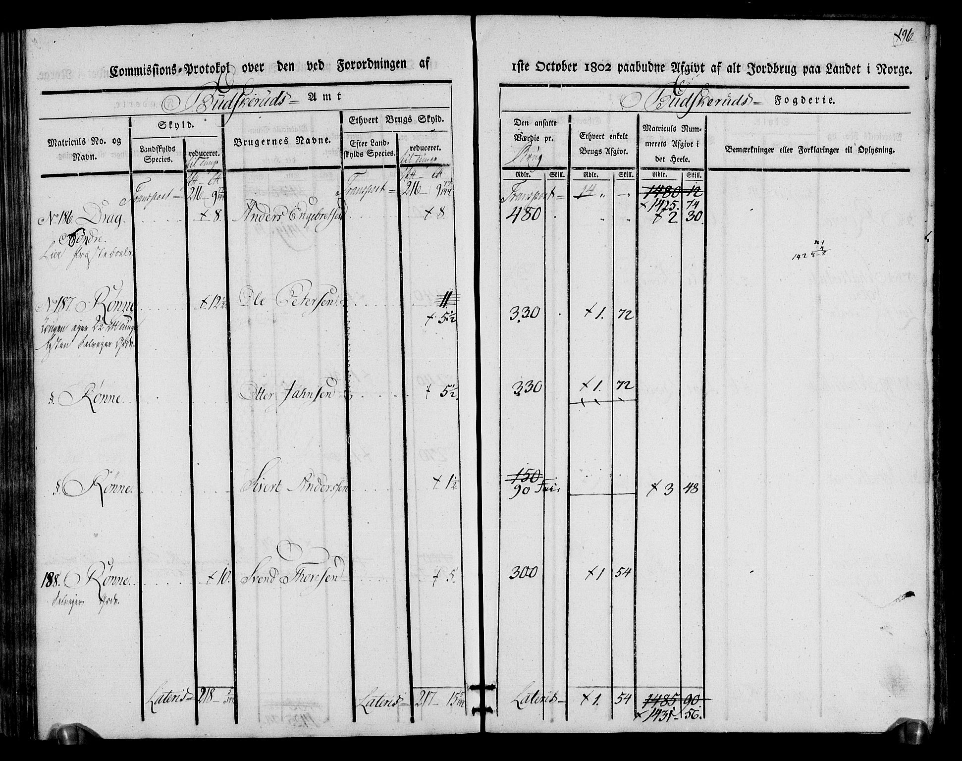 Rentekammeret inntil 1814, Realistisk ordnet avdeling, RA/EA-4070/N/Ne/Nea/L0064: Buskerud fogderi. Kommisjonsprotokoll for Lier prestegjeld, 1803, p. 97