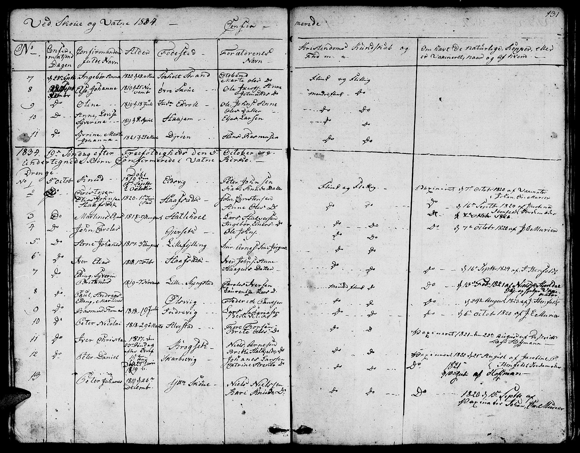 Ministerialprotokoller, klokkerbøker og fødselsregistre - Møre og Romsdal, AV/SAT-A-1454/524/L0361: Parish register (copy) no. 524C02, 1831-1840, p. 131