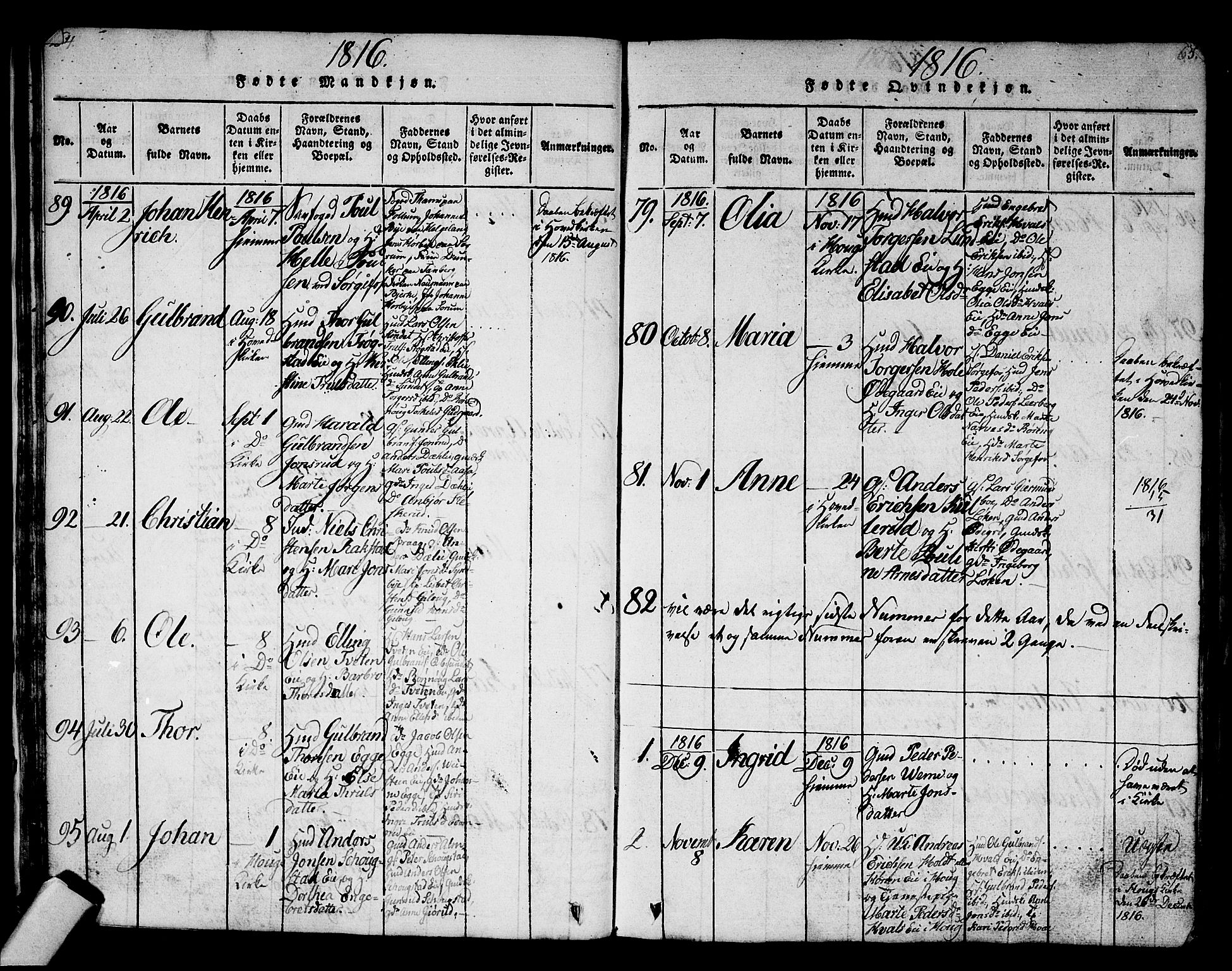 Norderhov kirkebøker, AV/SAKO-A-237/G/Ga/L0002: Parish register (copy) no. I 2, 1814-1867, p. 64-65