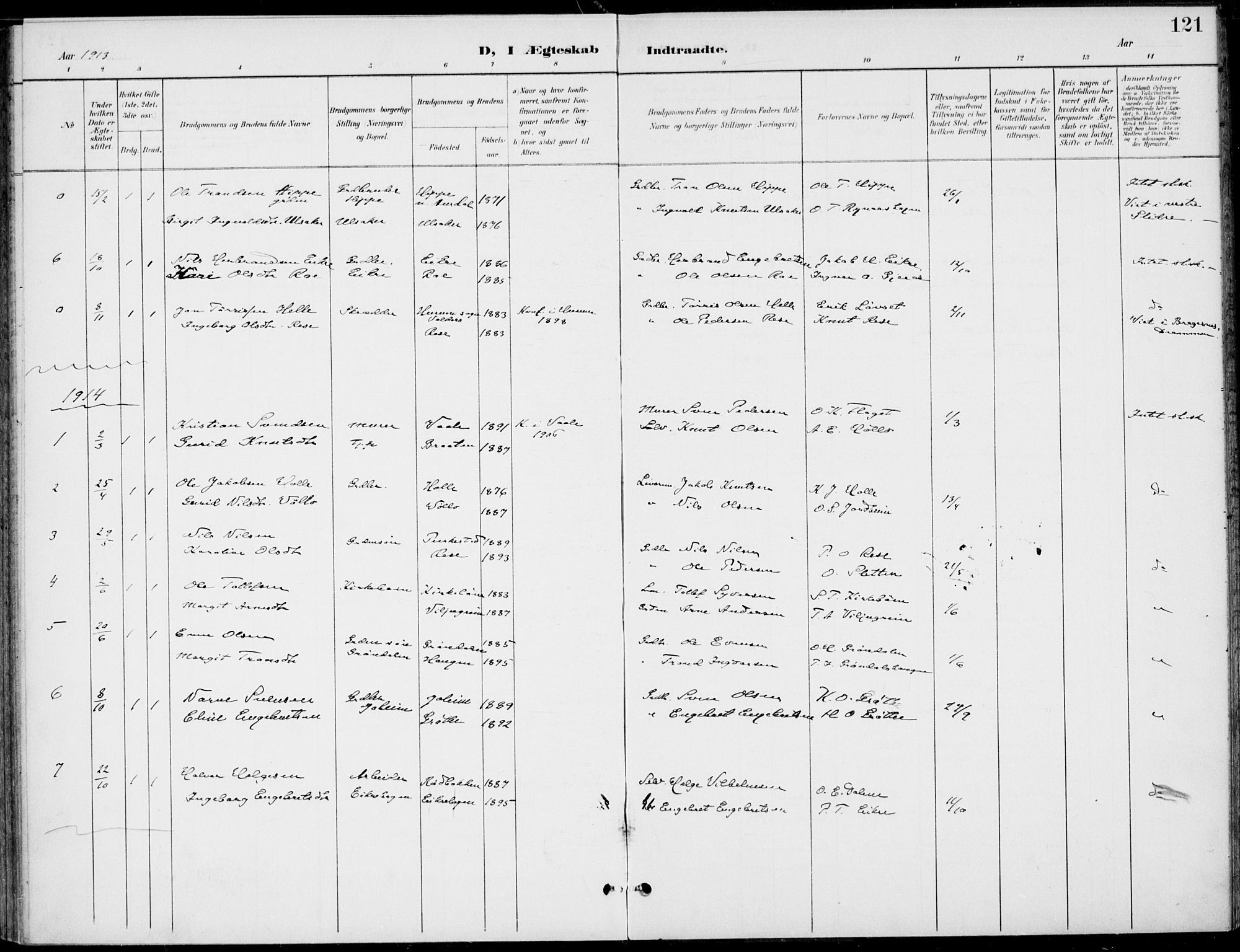 Gol kirkebøker, SAKO/A-226/F/Fb/L0002: Parish register (official) no. II 2, 1900-1921, p. 121