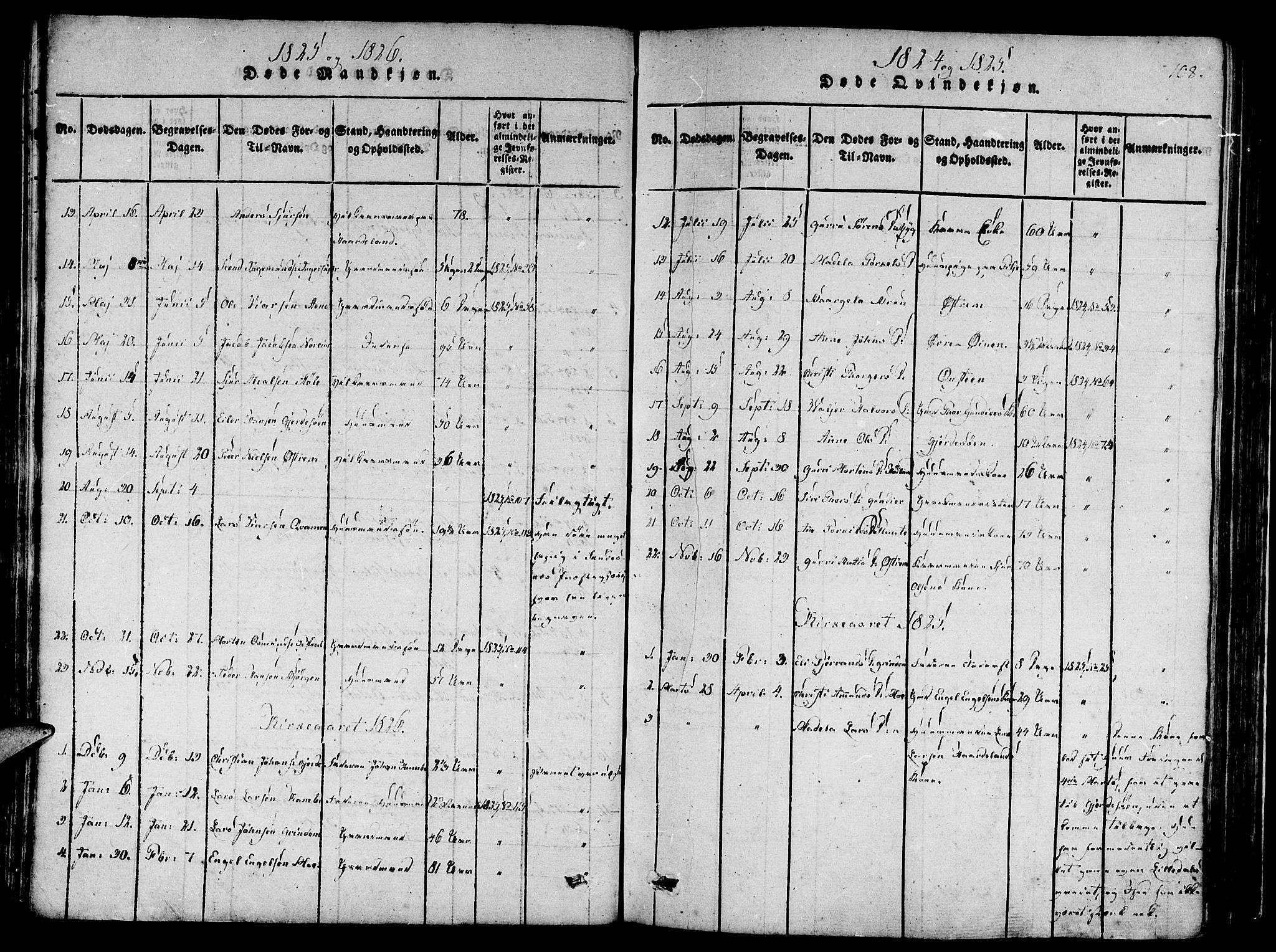 Etne sokneprestembete, SAB/A-75001/H/Haa: Parish register (official) no. A 6, 1815-1831, p. 108