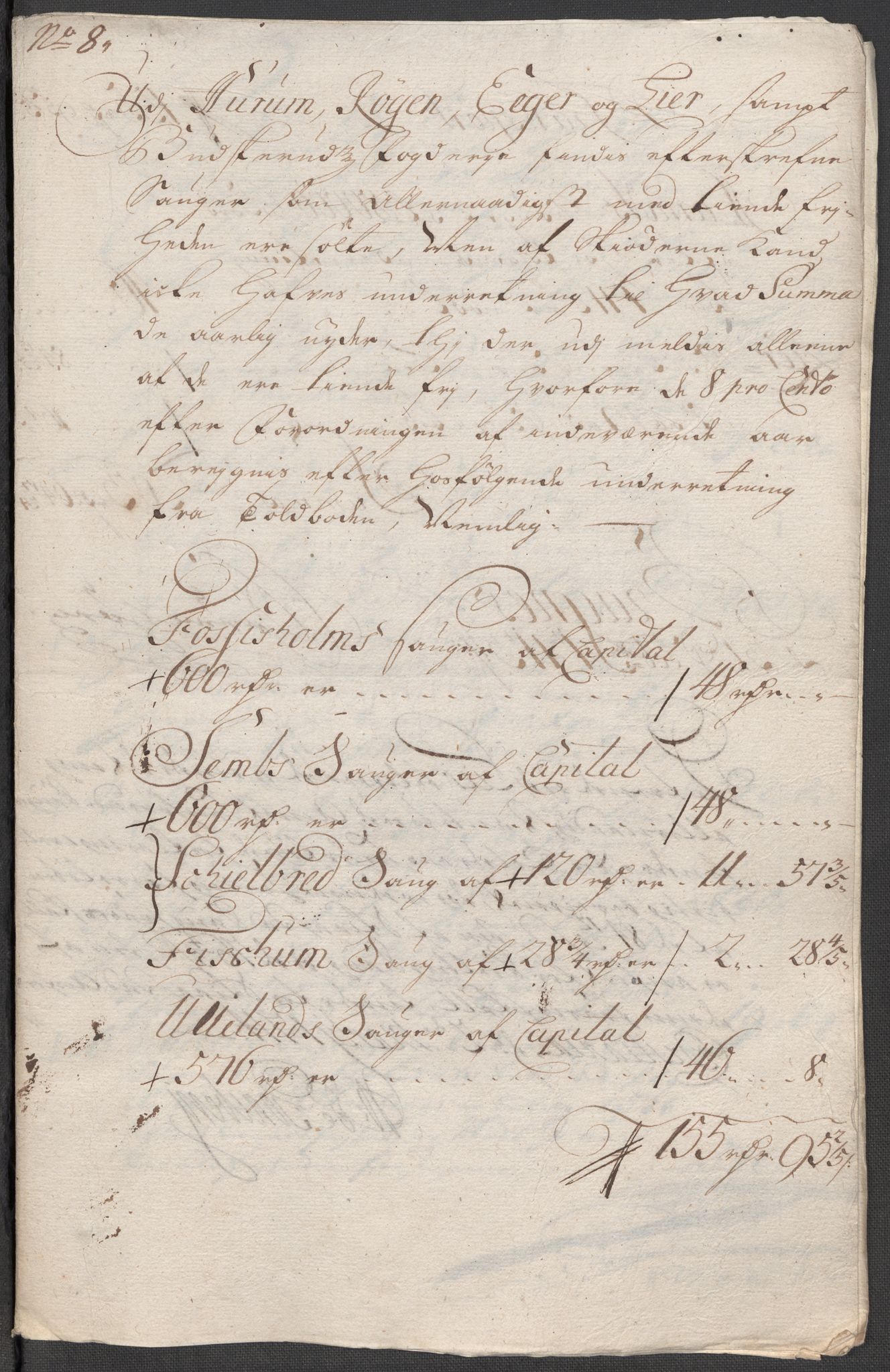 Rentekammeret inntil 1814, Reviderte regnskaper, Fogderegnskap, RA/EA-4092/R31/L1708: Fogderegnskap Hurum, Røyken, Eiker, Lier og Buskerud, 1713, p. 290