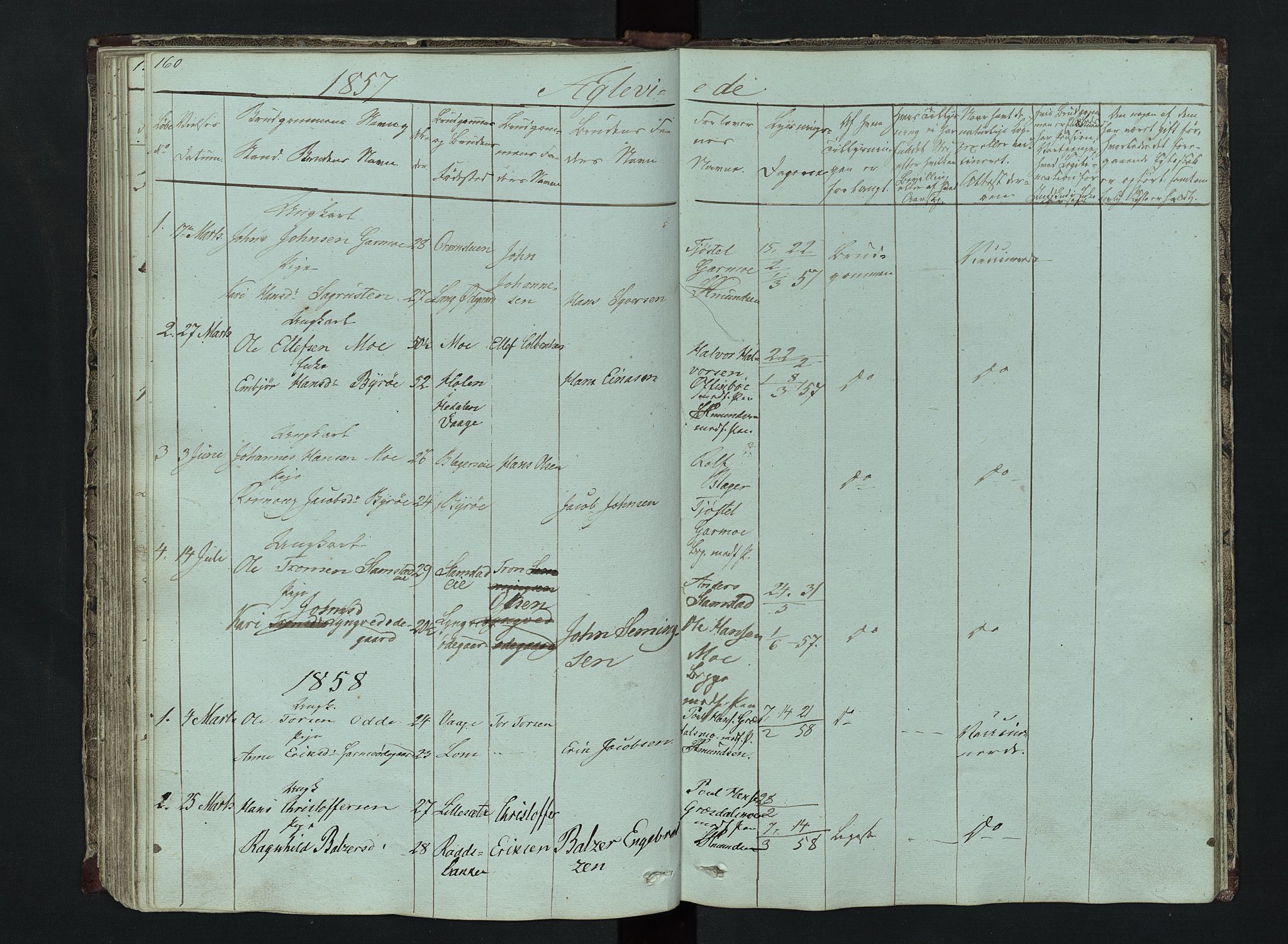Lom prestekontor, SAH/PREST-070/L/L0014: Parish register (copy) no. 14, 1845-1876, p. 160-161