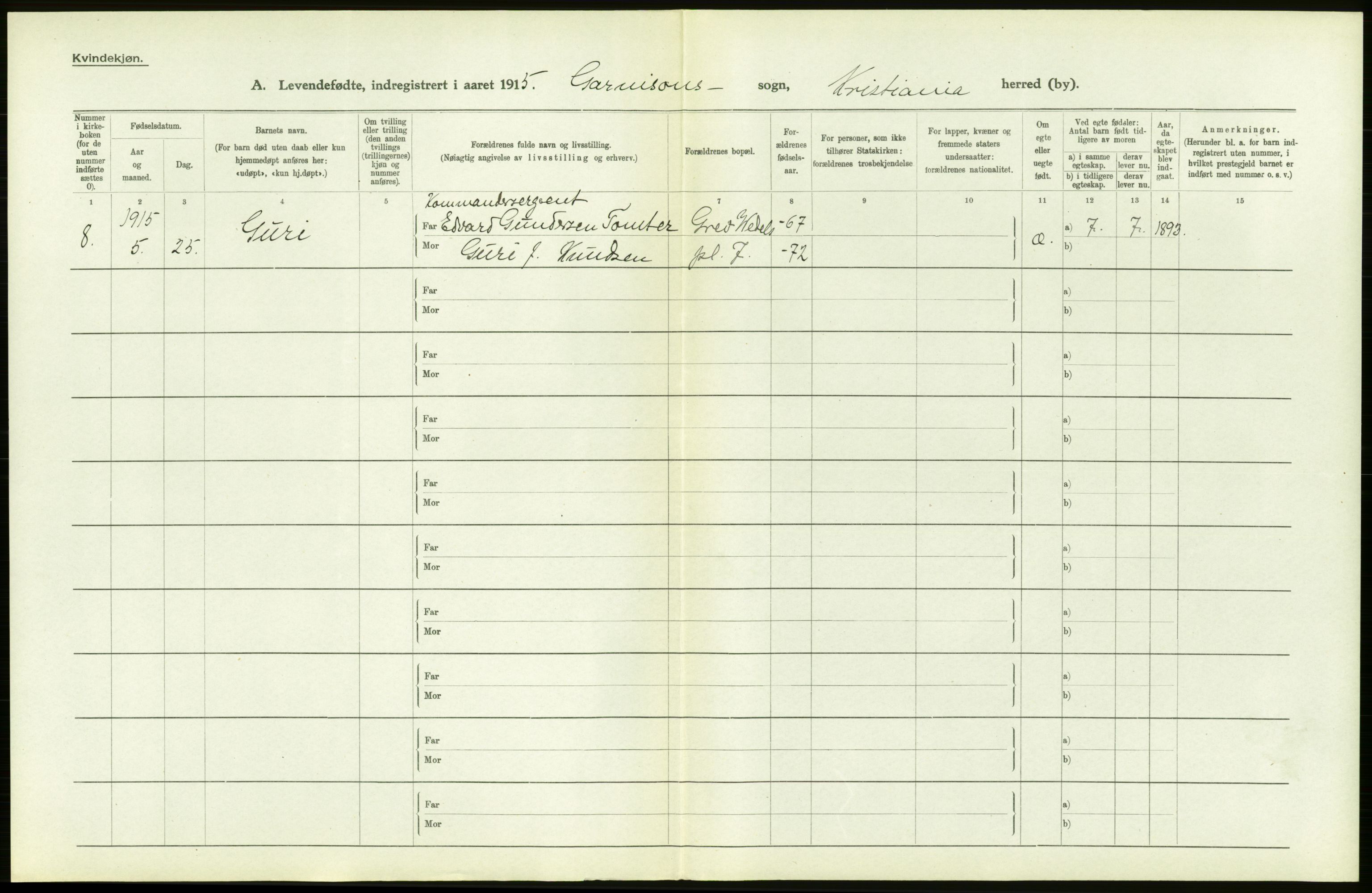 Statistisk sentralbyrå, Sosiodemografiske emner, Befolkning, AV/RA-S-2228/D/Df/Dfb/Dfbe/L0006: Kristiania: Levendefødte menn og kvinner., 1915, p. 598