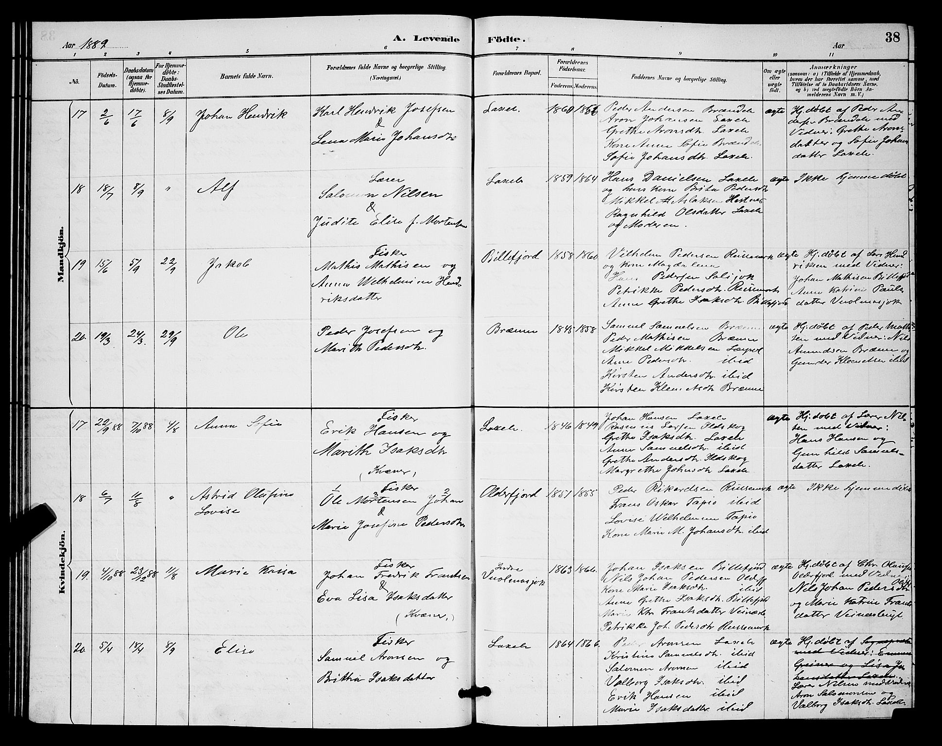 Kistrand/Porsanger sokneprestembete, AV/SATØ-S-1351/H/Hb/L0004.klokk: Parish register (copy) no. 4, 1885-1894, p. 38