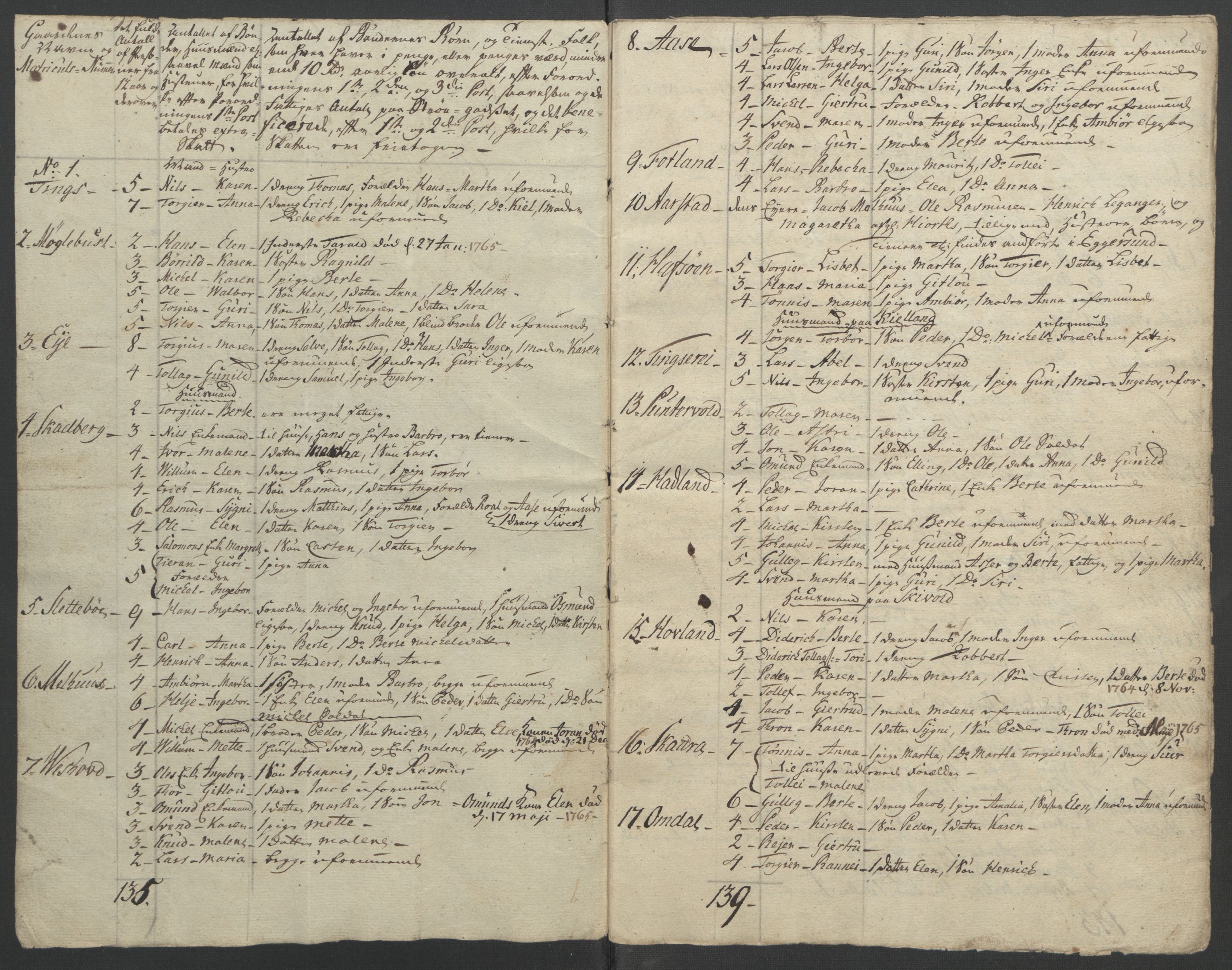Rentekammeret inntil 1814, Reviderte regnskaper, Fogderegnskap, RA/EA-4092/R46/L2836: Ekstraskatten Jæren og Dalane, 1764-1766, p. 235