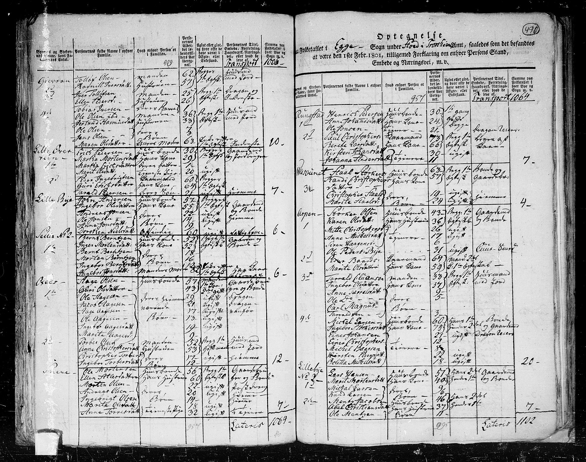 RA, 1801 census for 1734P Stod, 1801, p. 489b-490a