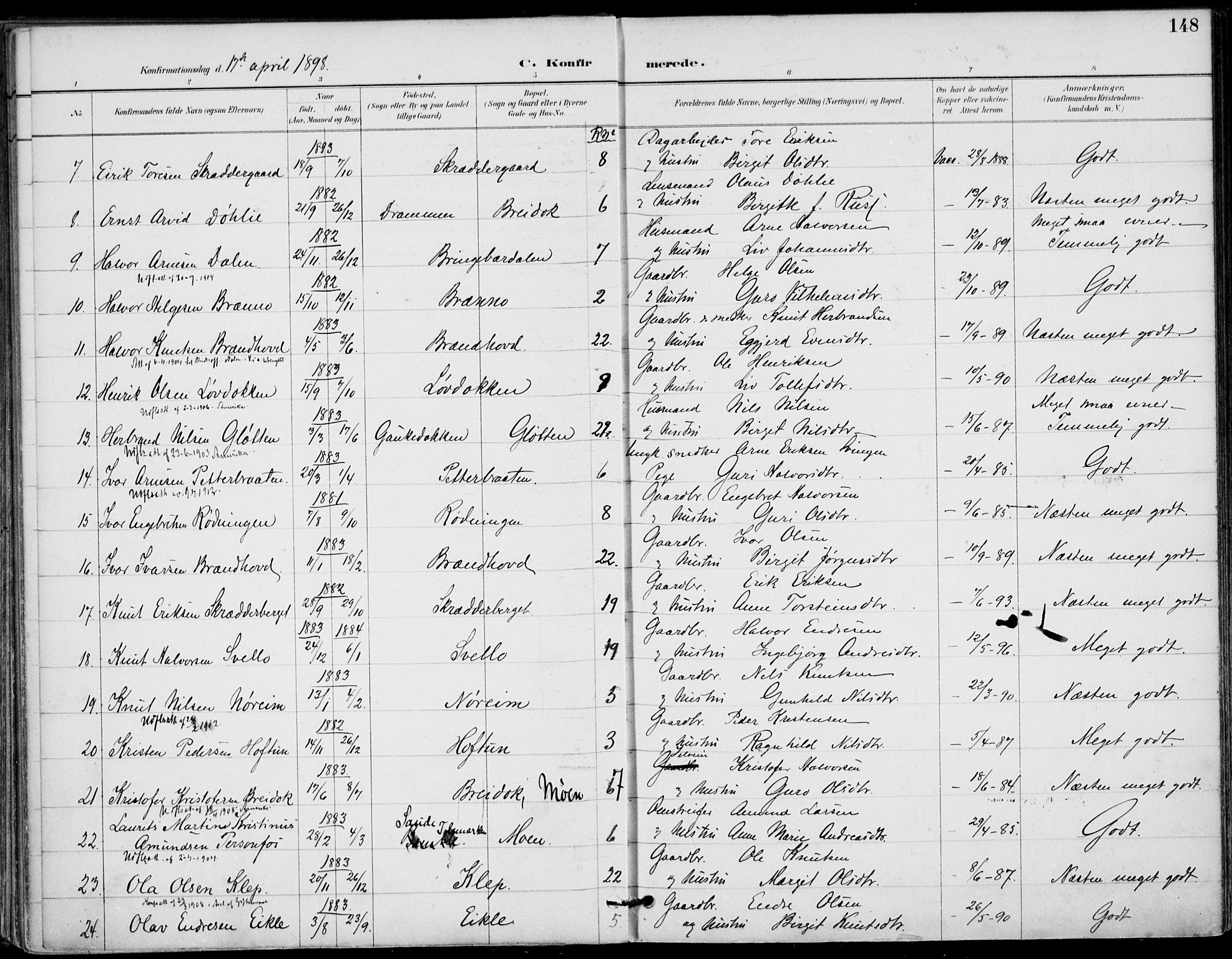 Gol kirkebøker, AV/SAKO-A-226/F/Fa/L0005: Parish register (official) no. I 5, 1887-1900, p. 148