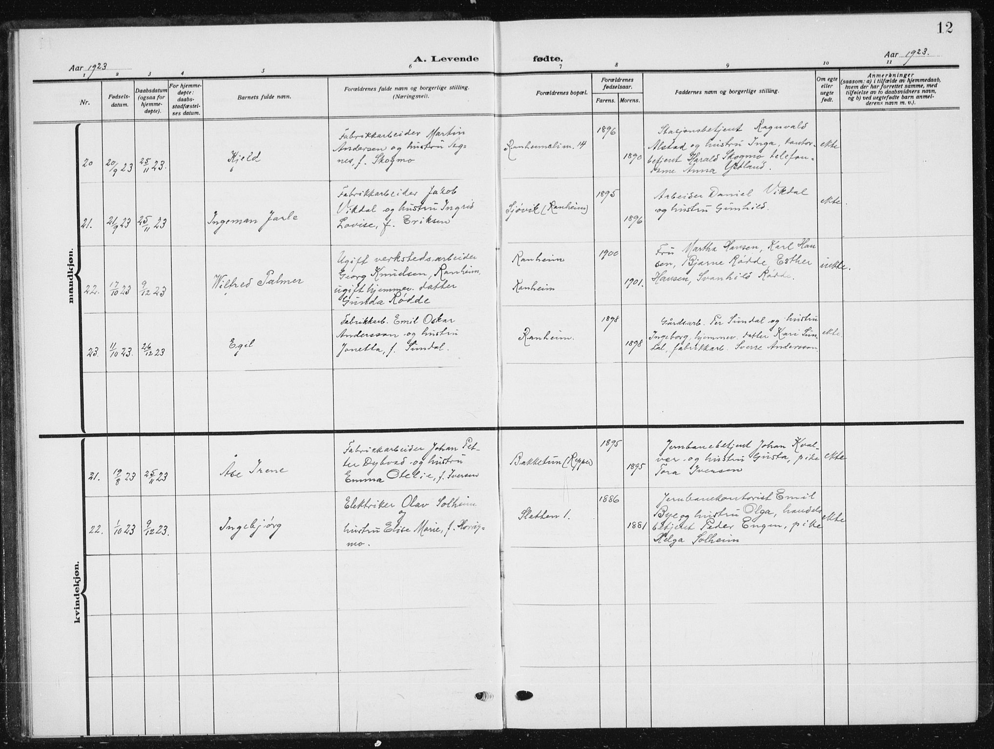 Ministerialprotokoller, klokkerbøker og fødselsregistre - Sør-Trøndelag, AV/SAT-A-1456/615/L0401: Parish register (copy) no. 615C02, 1922-1941, p. 12