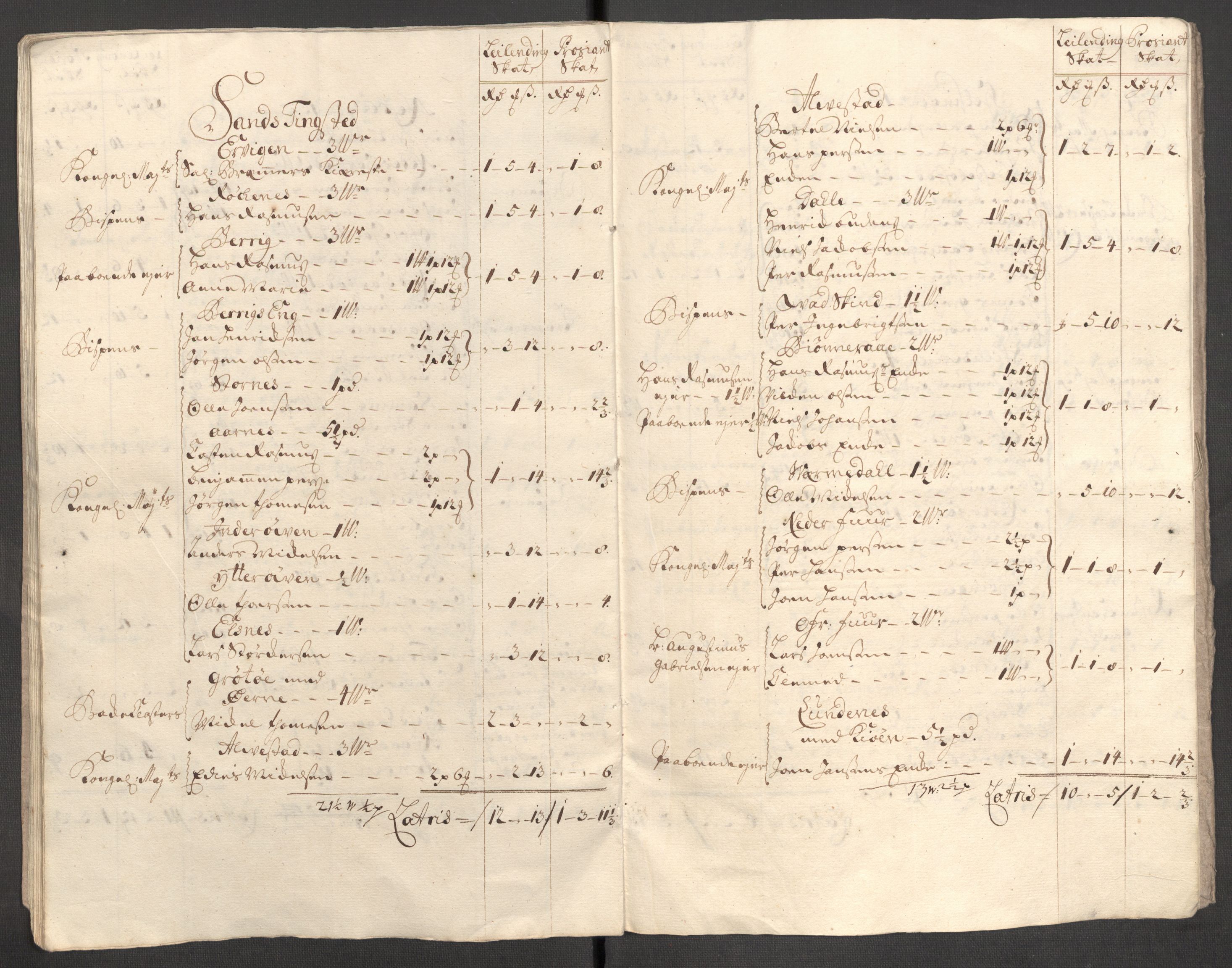 Rentekammeret inntil 1814, Reviderte regnskaper, Fogderegnskap, AV/RA-EA-4092/R68/L4758: Fogderegnskap Senja og Troms, 1711-1712, p. 372