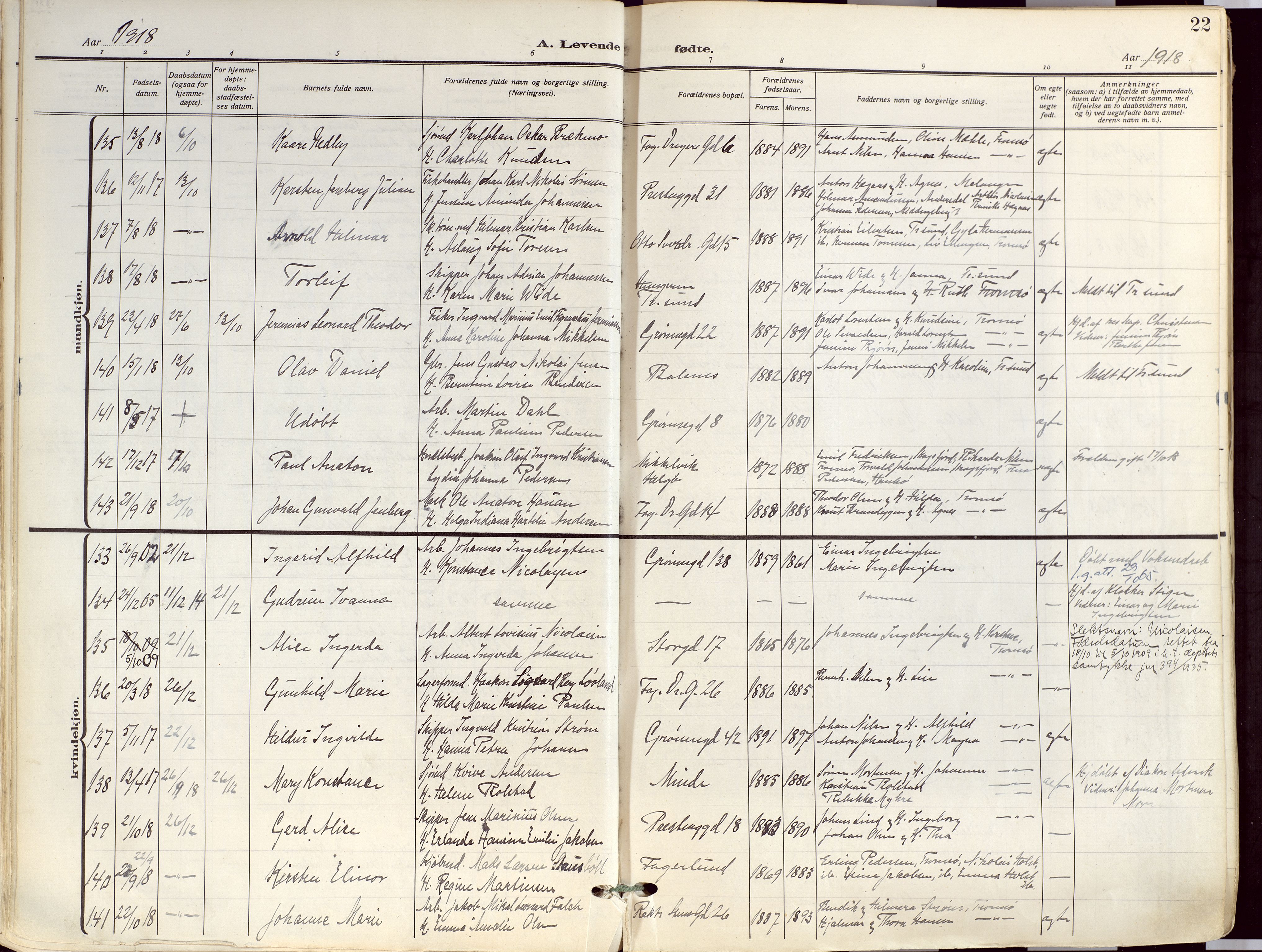 Tromsø sokneprestkontor/stiftsprosti/domprosti, AV/SATØ-S-1343/G/Ga/L0019kirke: Parish register (official) no. 19, 1917-1927, p. 22