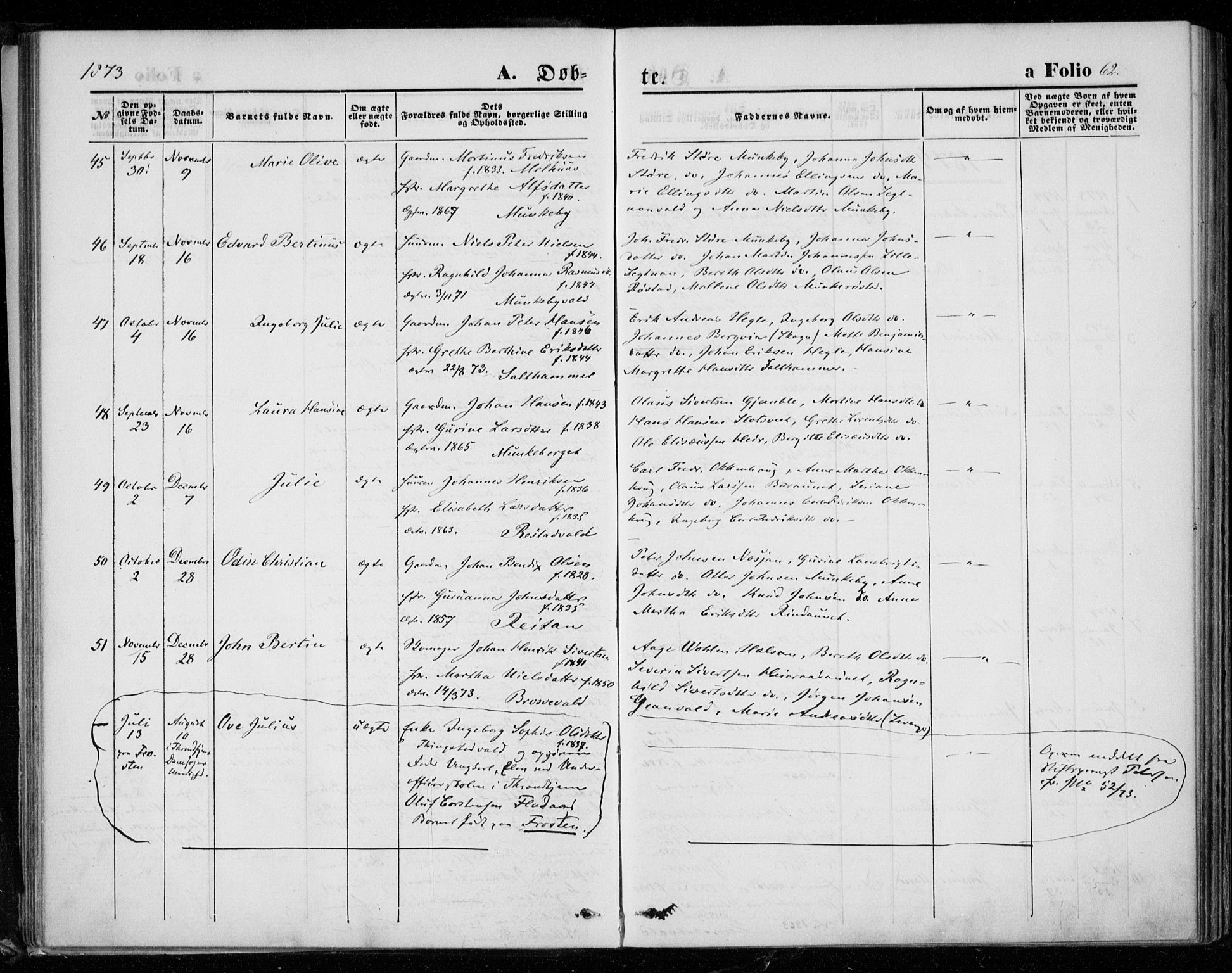 Ministerialprotokoller, klokkerbøker og fødselsregistre - Nord-Trøndelag, SAT/A-1458/721/L0206: Parish register (official) no. 721A01, 1864-1874, p. 62
