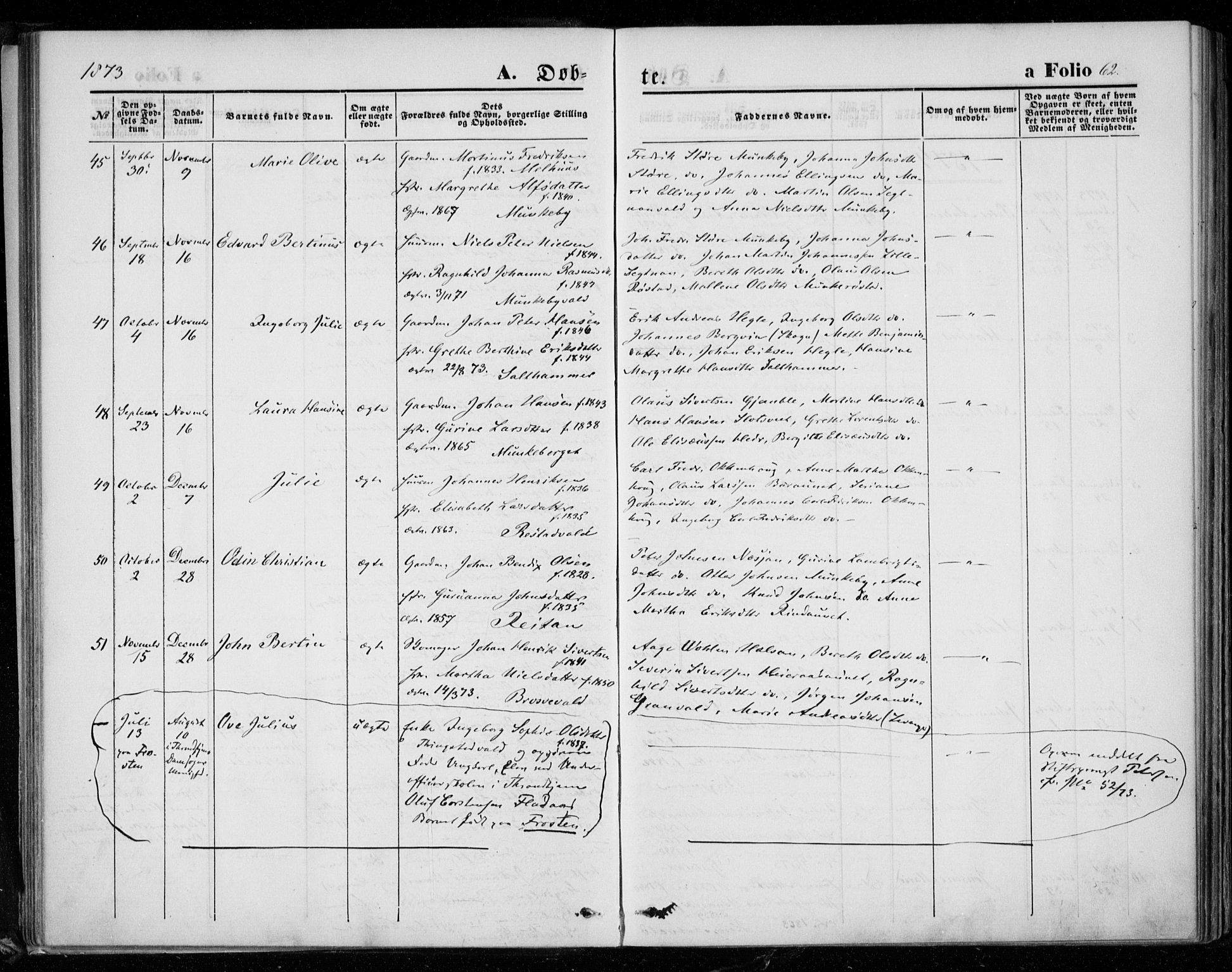 Ministerialprotokoller, klokkerbøker og fødselsregistre - Nord-Trøndelag, AV/SAT-A-1458/721/L0206: Parish register (official) no. 721A01, 1864-1874, p. 62