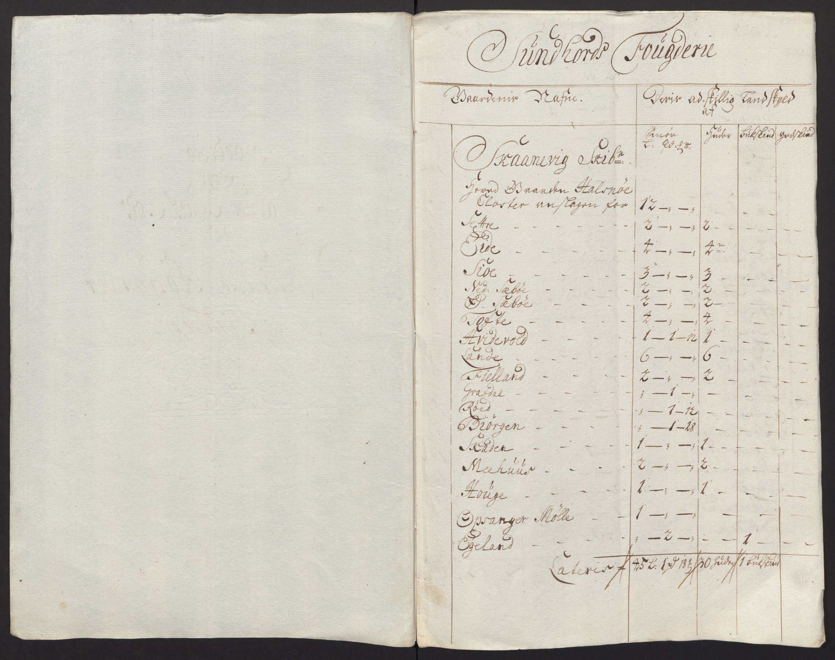 Rentekammeret inntil 1814, Reviderte regnskaper, Fogderegnskap, AV/RA-EA-4092/R48/L2989: Fogderegnskap Sunnhordland og Hardanger, 1713, p. 225