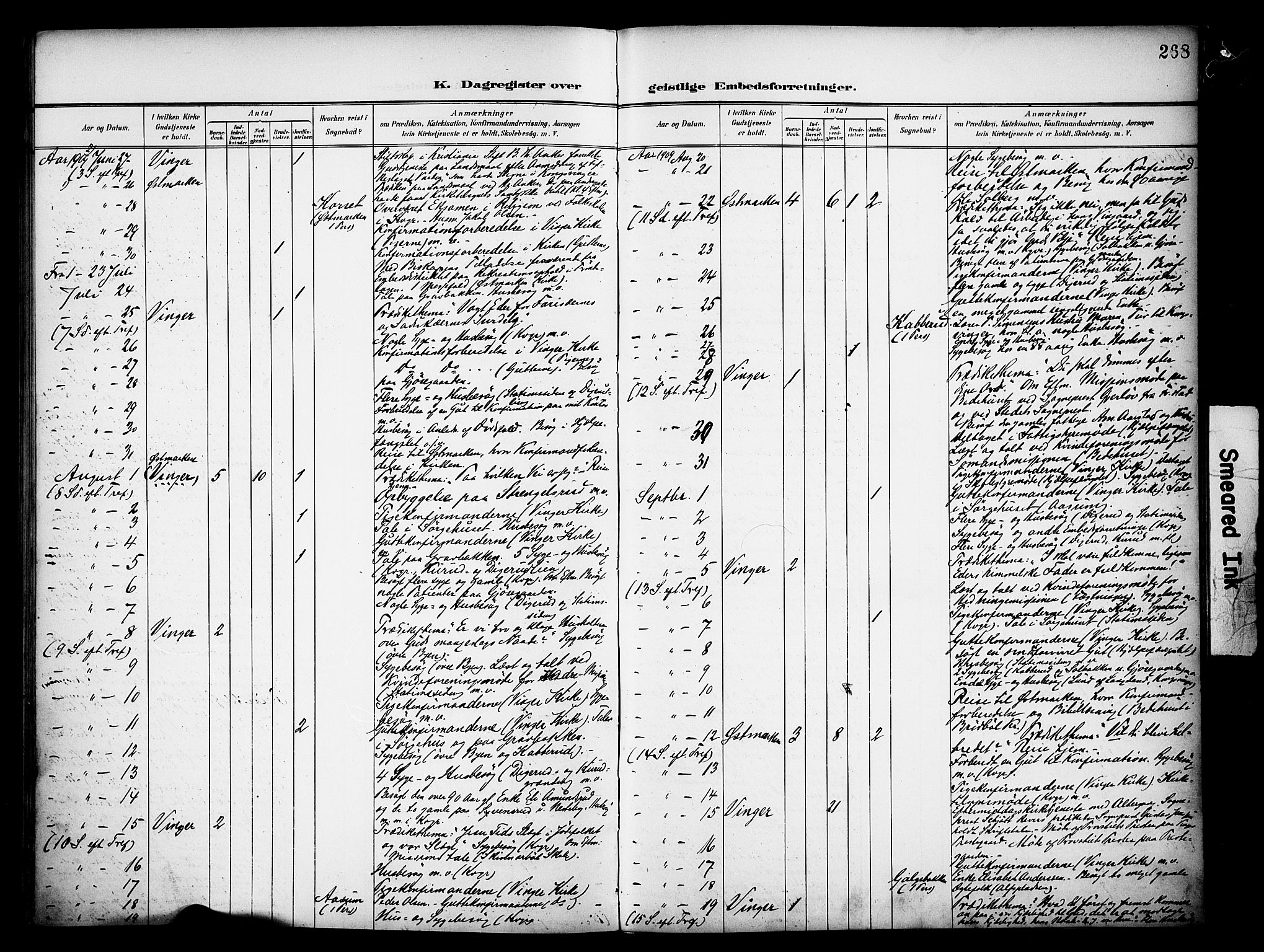 Vinger prestekontor, AV/SAH-PREST-024/H/Ha/Haa/L0016: Parish register (official) no. 16, 1898-1920, p. 268