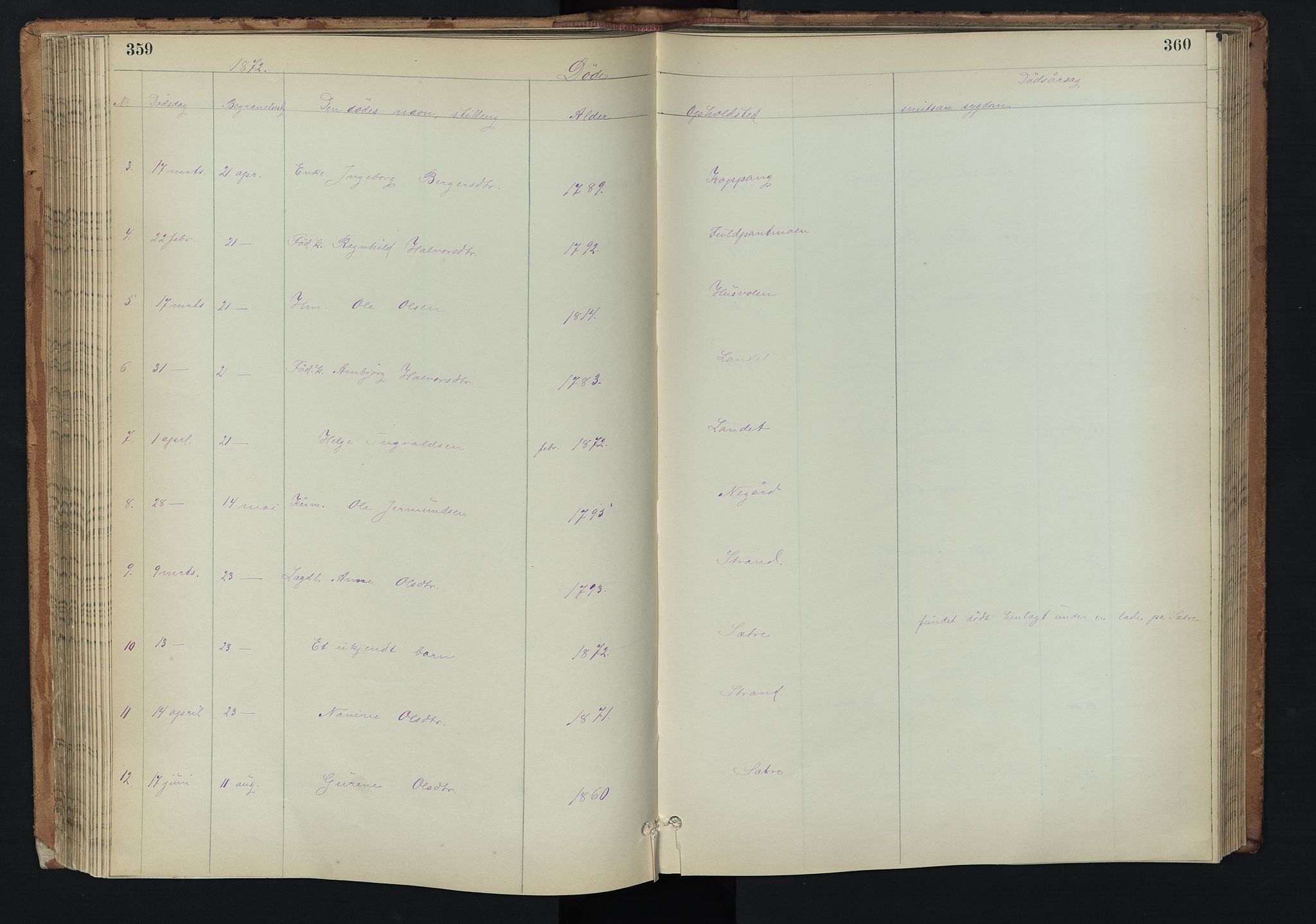 Stor-Elvdal prestekontor, AV/SAH-PREST-052/H/Ha/Hab/L0002: Parish register (copy) no. 2, 1860-1894, p. 359-360