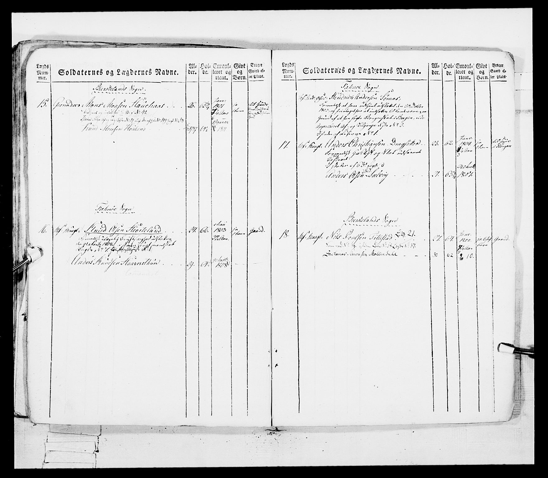 Generalitets- og kommissariatskollegiet, Det kongelige norske kommissariatskollegium, AV/RA-EA-5420/E/Eh/L0097: Bergenhusiske nasjonale infanteriregiment, 1803-1807, p. 382