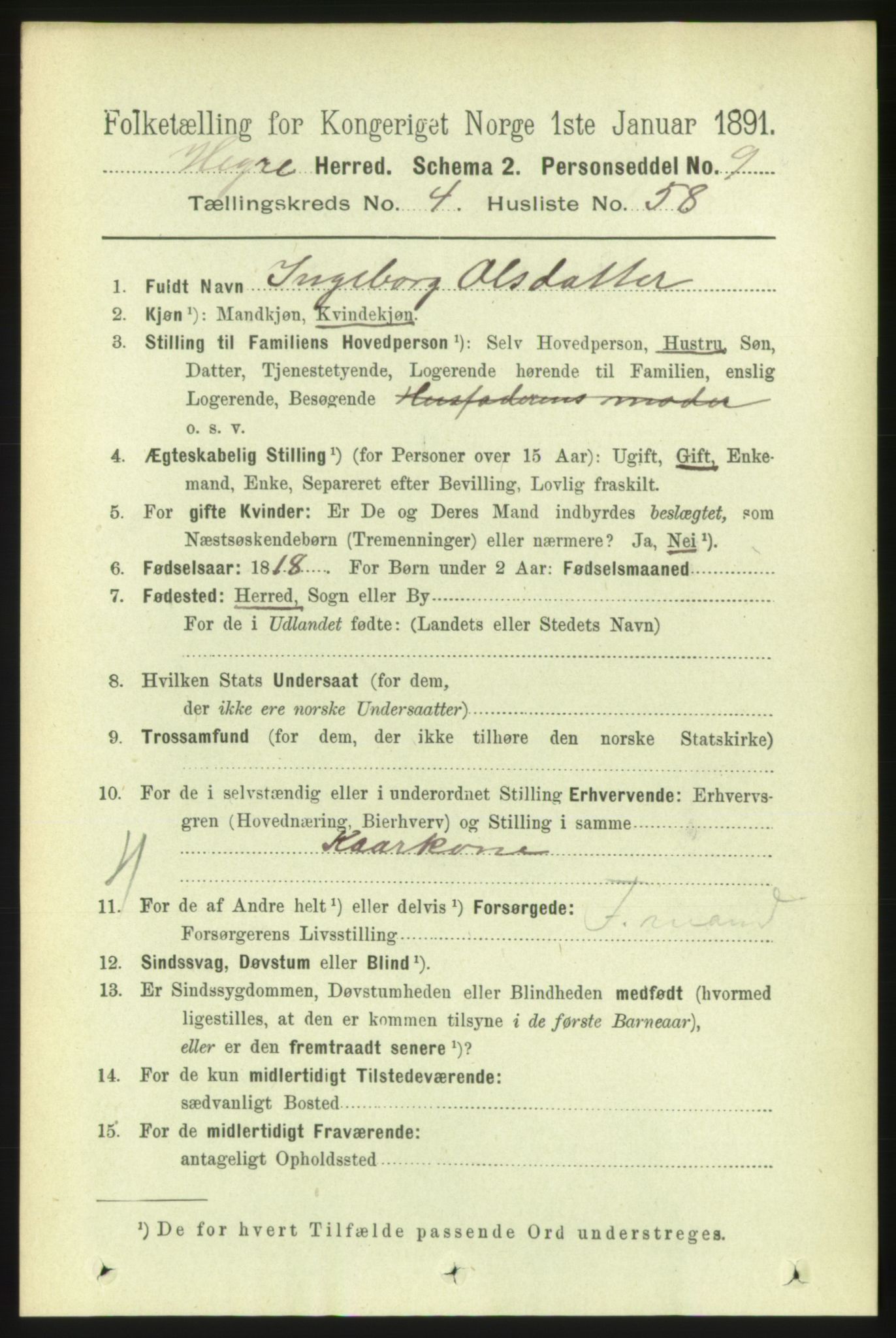 RA, 1891 census for 1712 Hegra, 1891, p. 1825