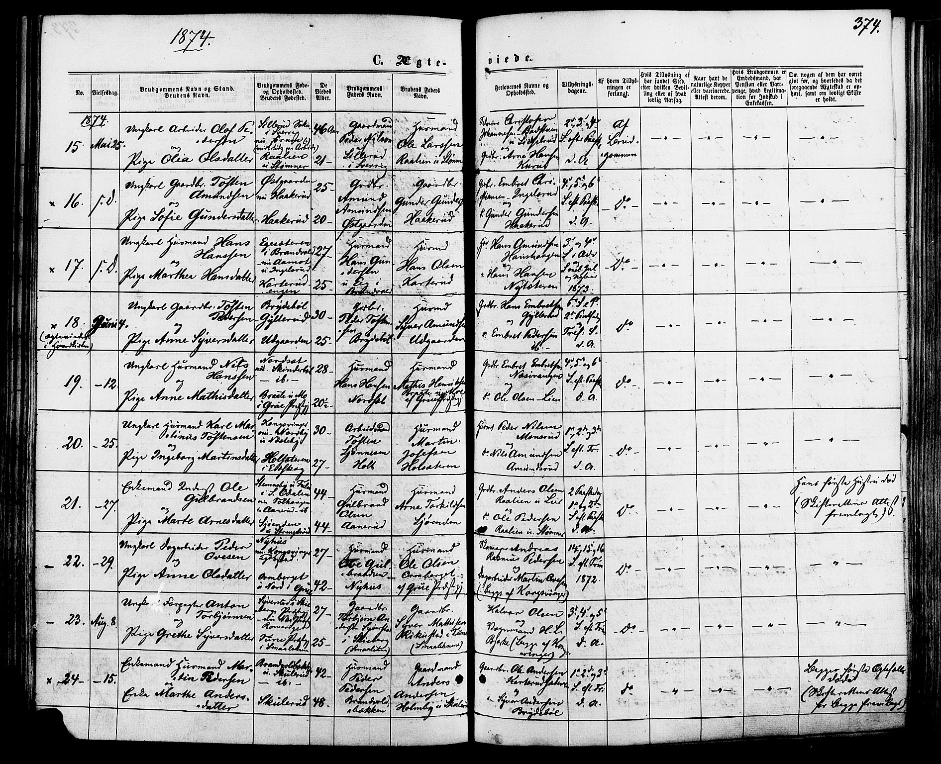 Vinger prestekontor, AV/SAH-PREST-024/H/Ha/Haa/L0012: Parish register (official) no. 12, 1871-1880, p. 374