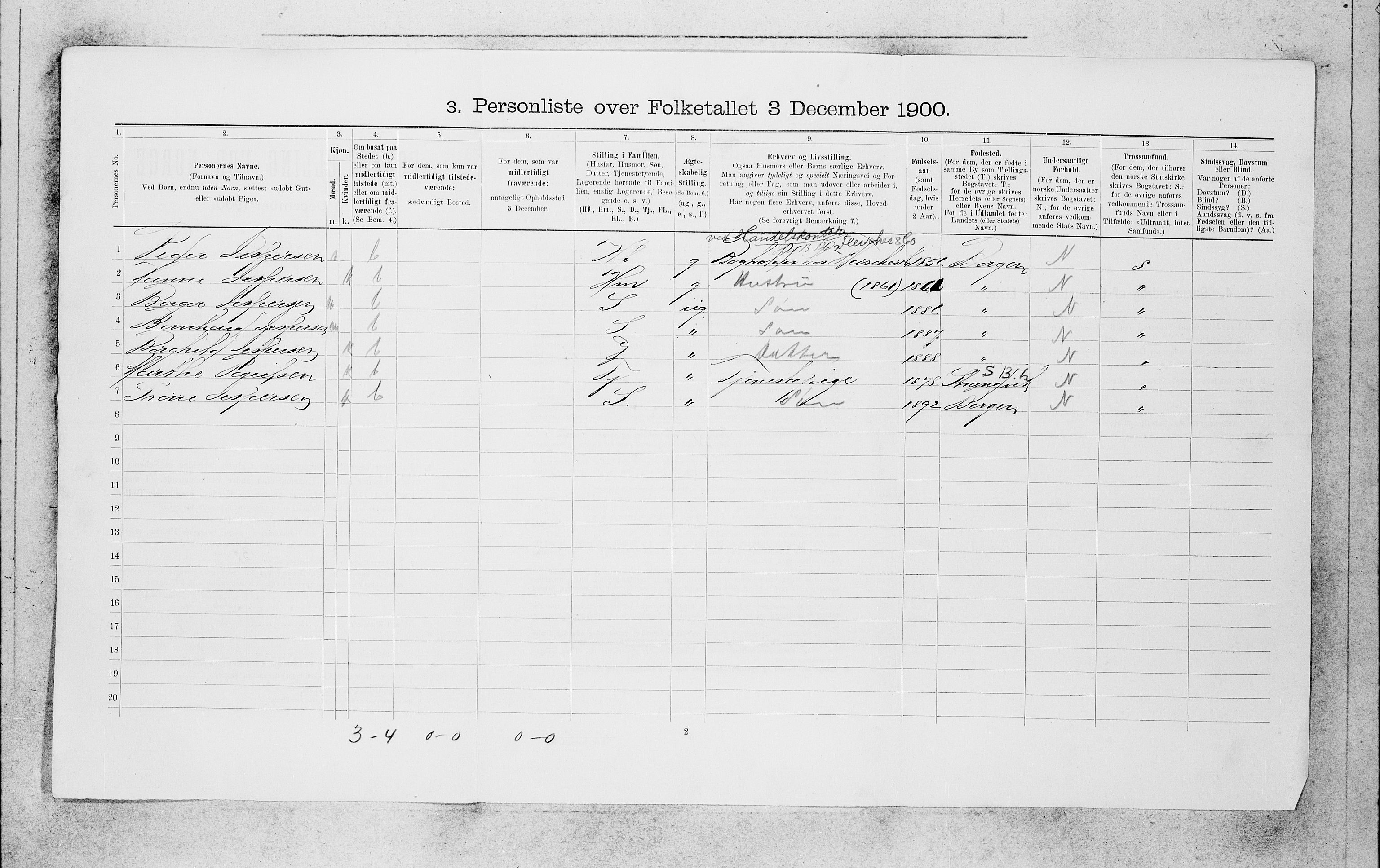 SAB, 1900 census for Bergen, 1900, p. 1491