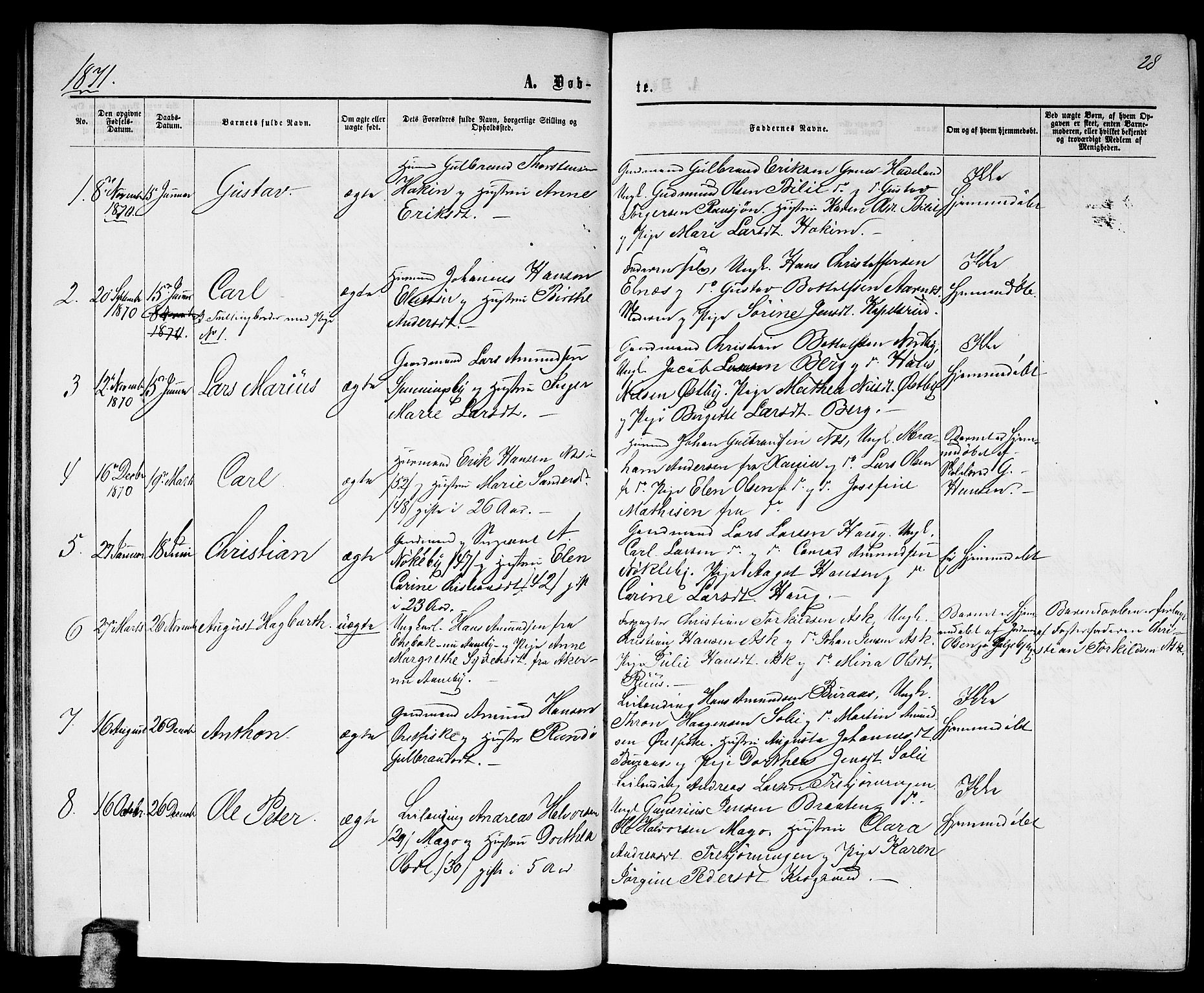 Nittedal prestekontor Kirkebøker, SAO/A-10365a/G/Gb/L0001: Parish register (copy) no. II 1, 1859-1878, p. 28
