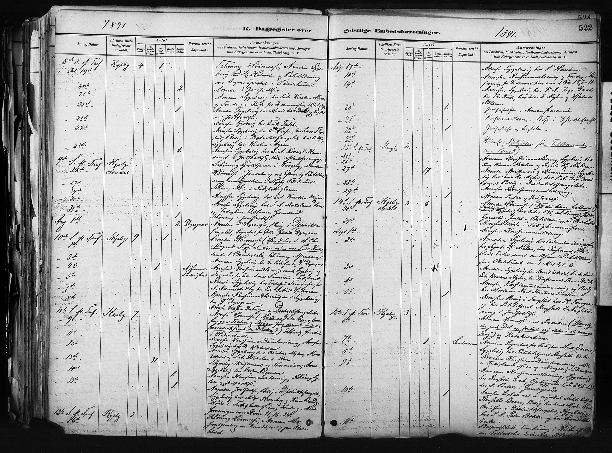 Kongsberg kirkebøker, AV/SAKO-A-22/F/Fb/L0002: Parish register (official) no. II 2, 1886-1896, p. 522