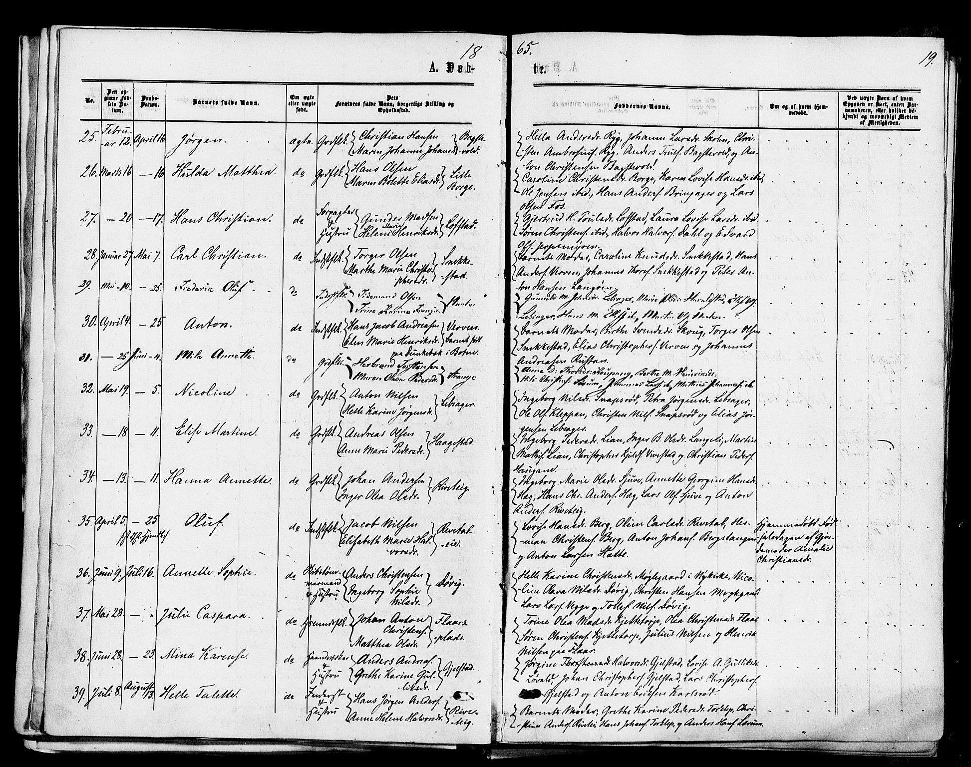 Våle kirkebøker, AV/SAKO-A-334/F/Fa/L0010: Parish register (official) no. I 10, 1861-1877, p. 19