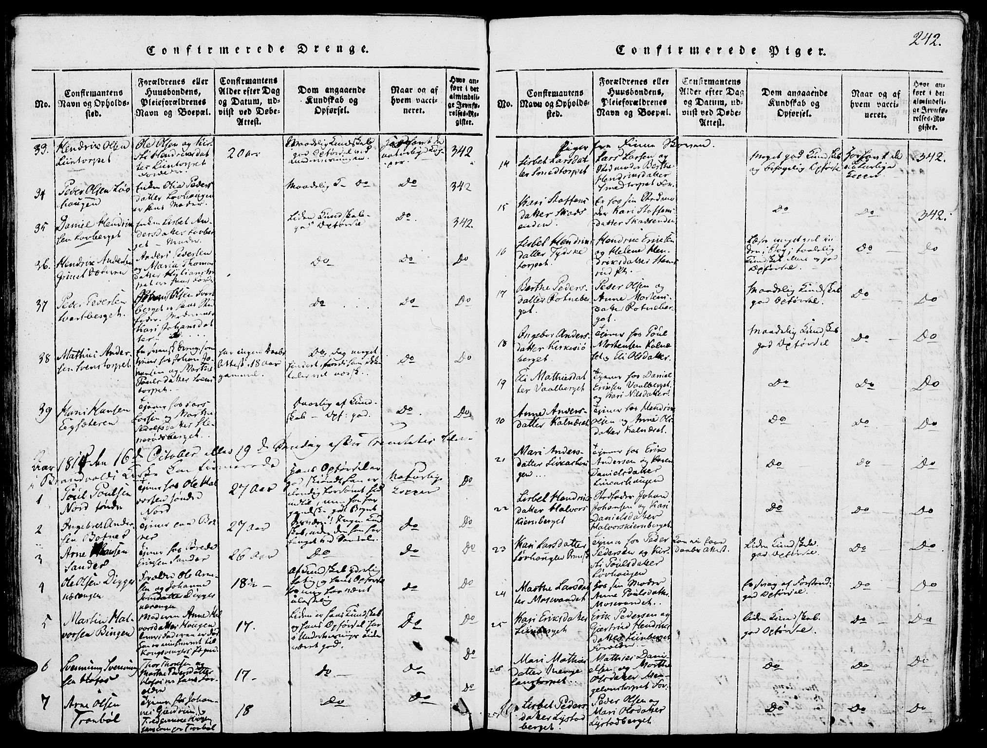 Grue prestekontor, SAH/PREST-036/H/Ha/Haa/L0006: Parish register (official) no. 6, 1814-1830, p. 242