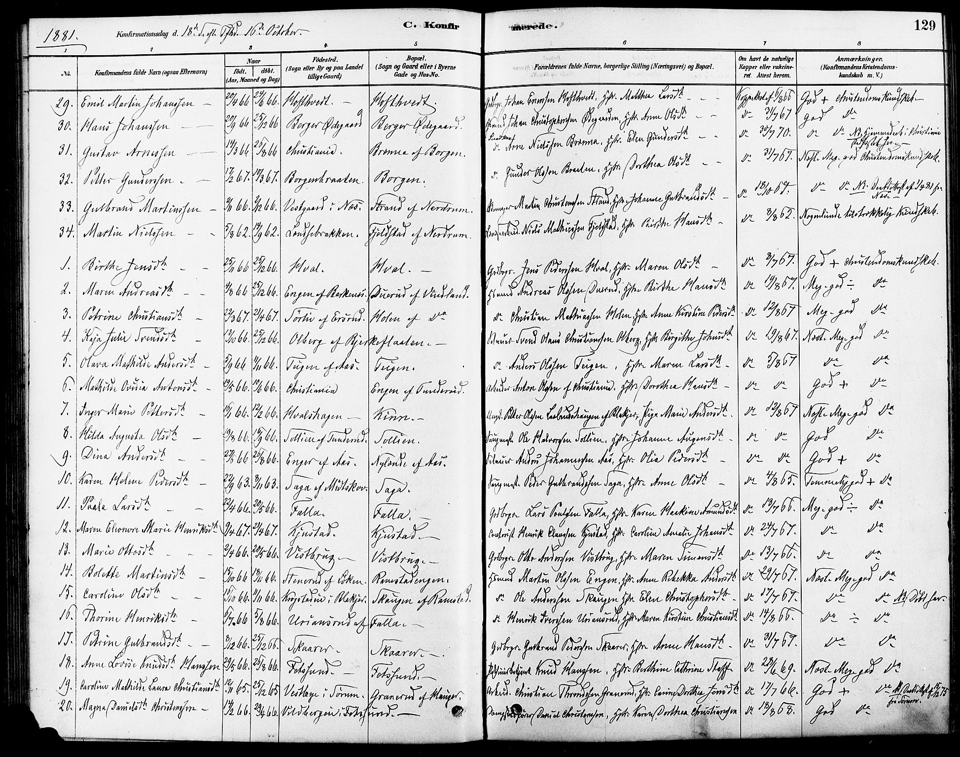 Fet prestekontor Kirkebøker, SAO/A-10370a/F/Fa/L0014: Parish register (official) no. I 14, 1878-1891, p. 129